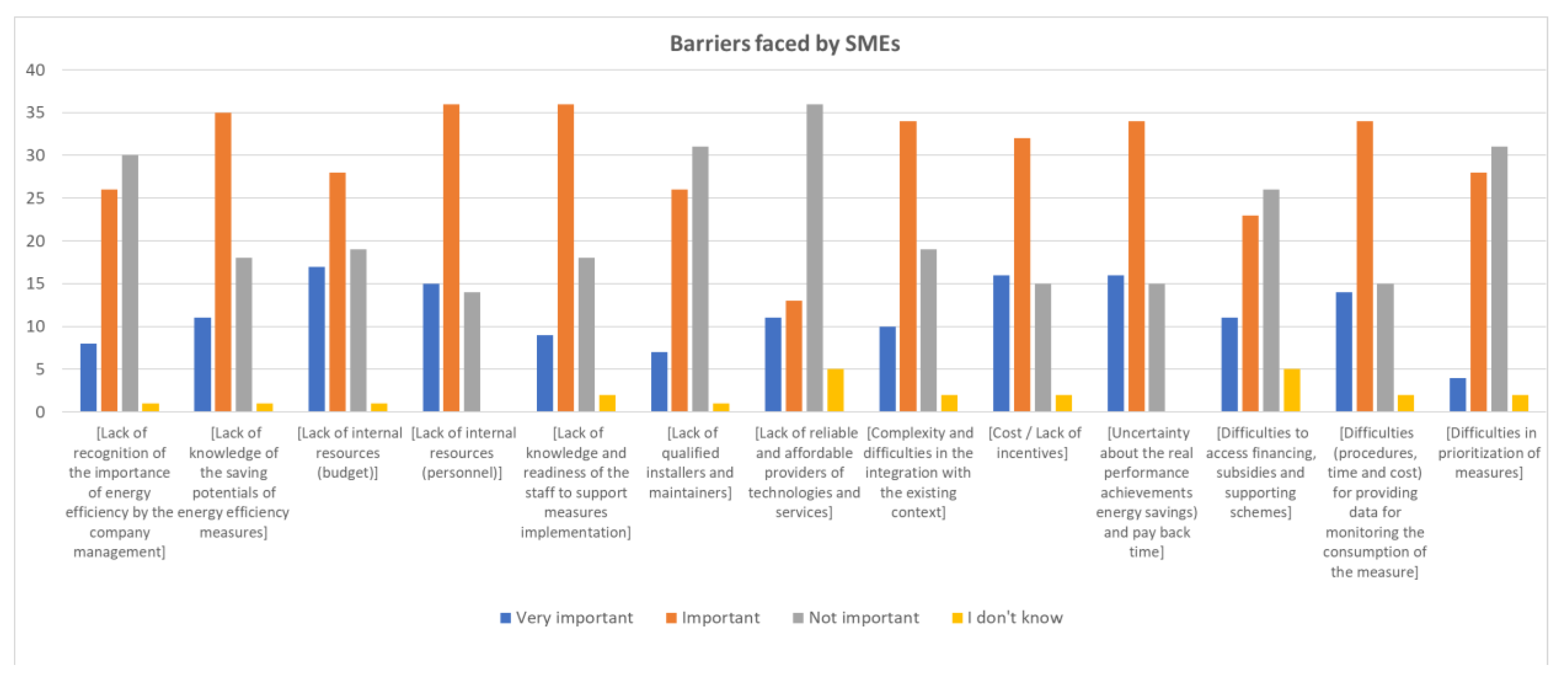 Sustainability 13 10108 g001