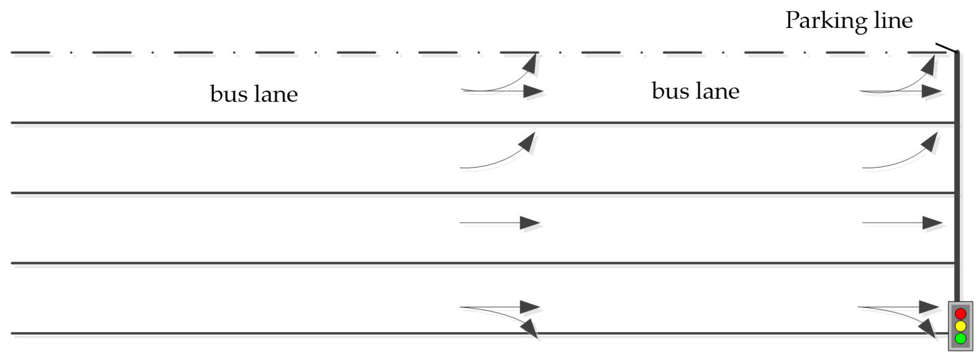 Sustainability 13 10109 g003