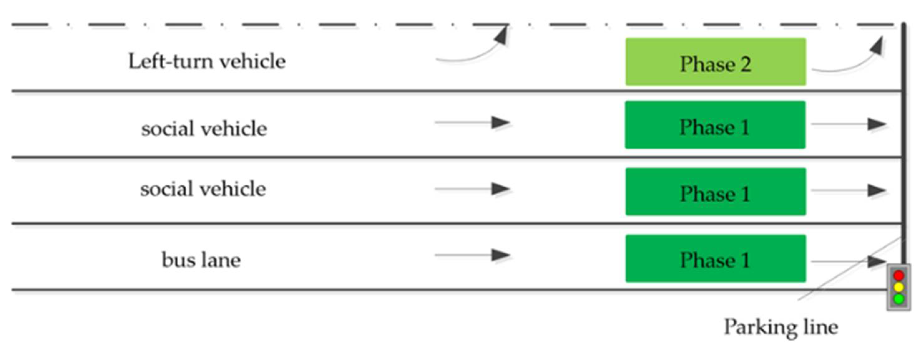 Sustainability 13 10109 g006