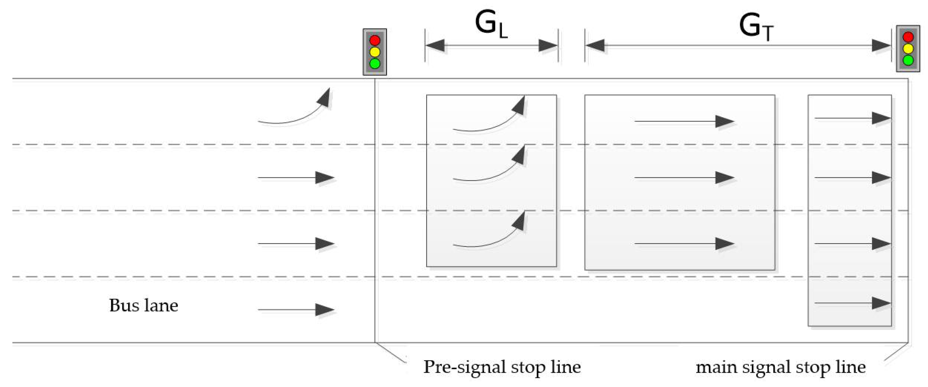Sustainability 13 10109 g007