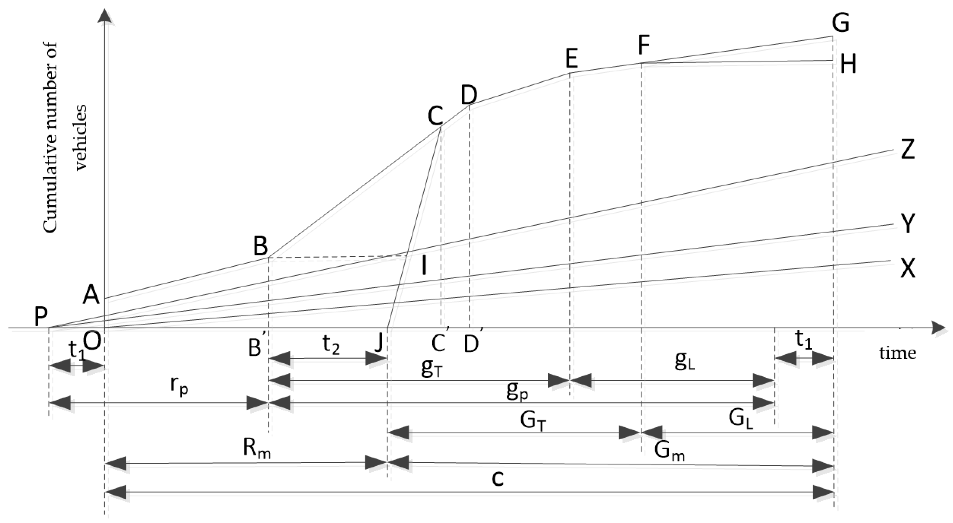 Sustainability 13 10109 g009