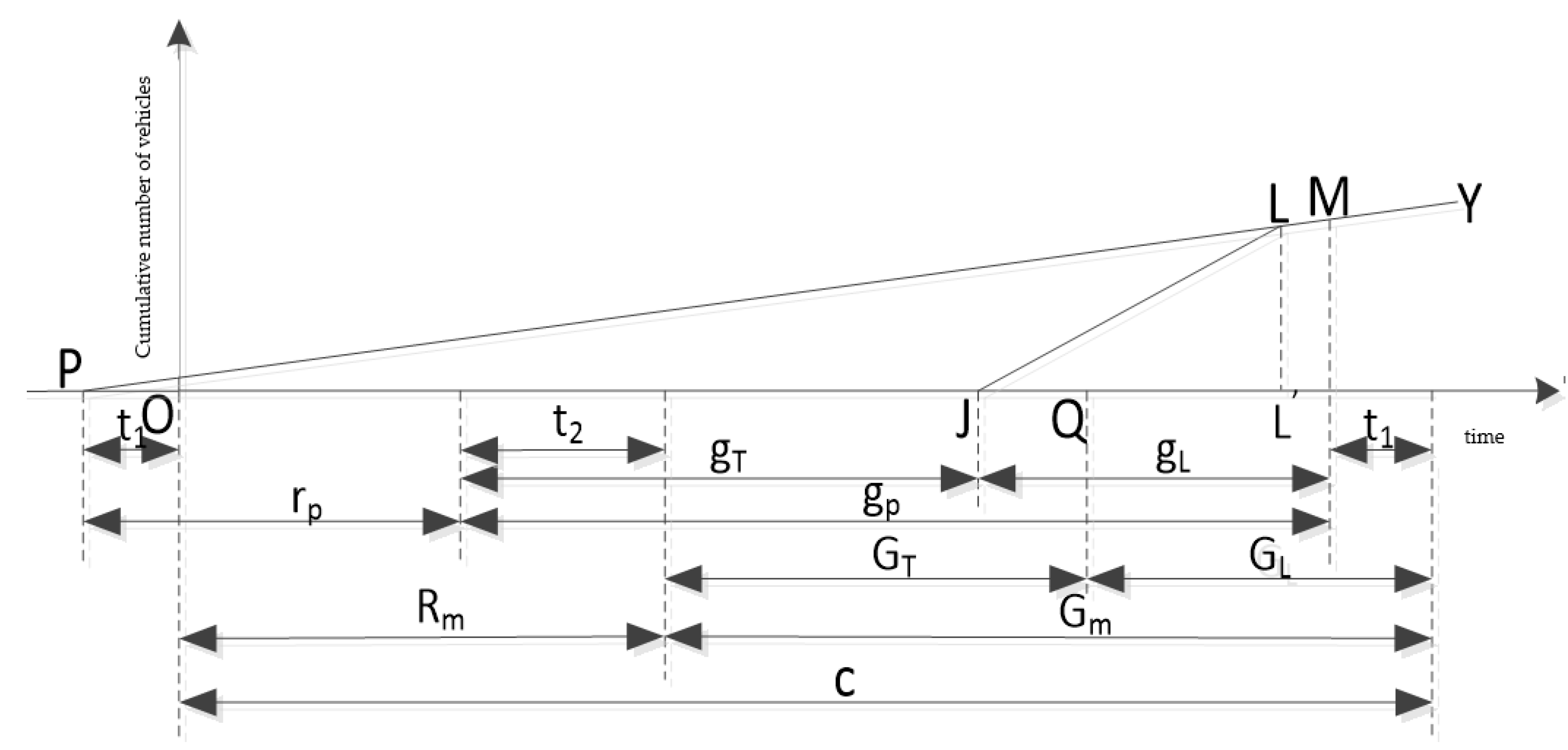 Sustainability 13 10109 g012