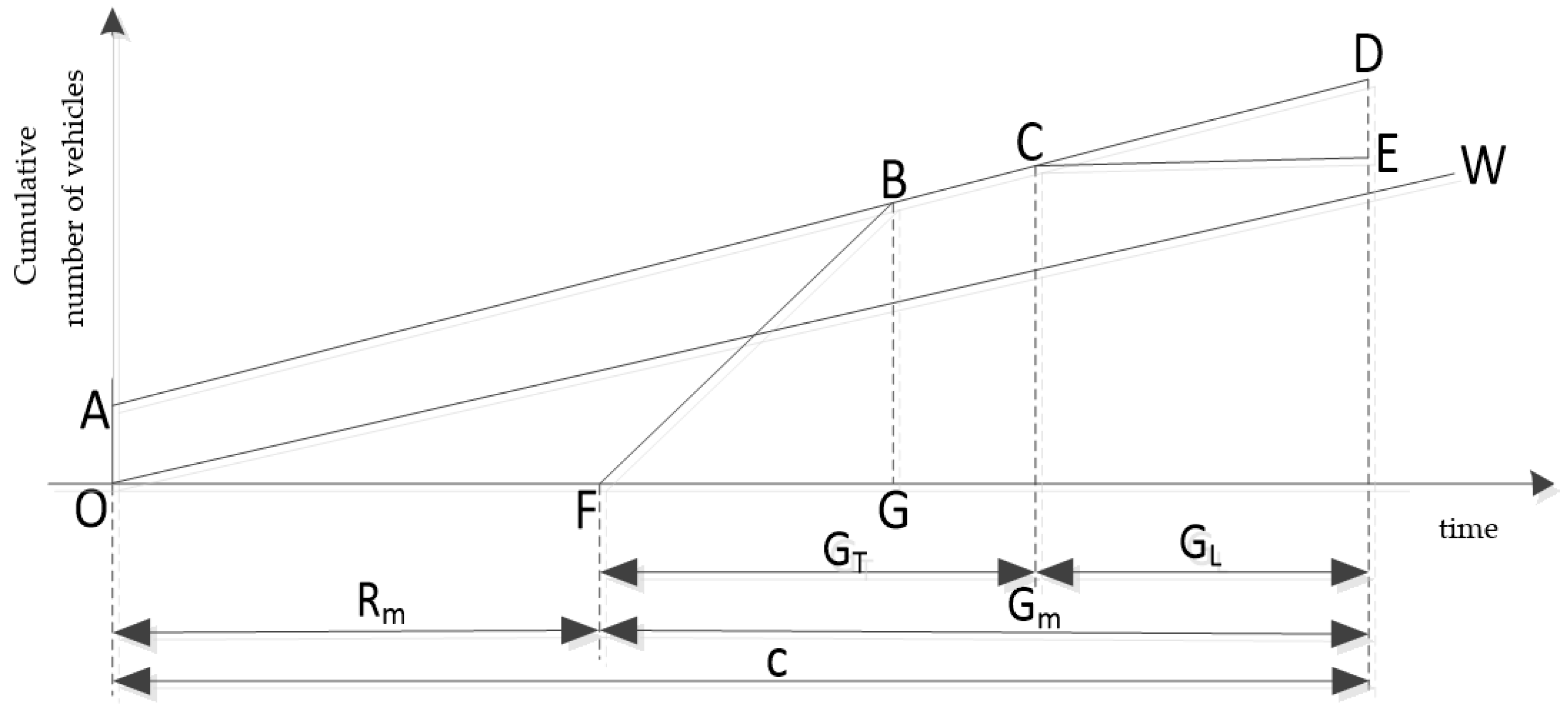 Sustainability 13 10109 g013