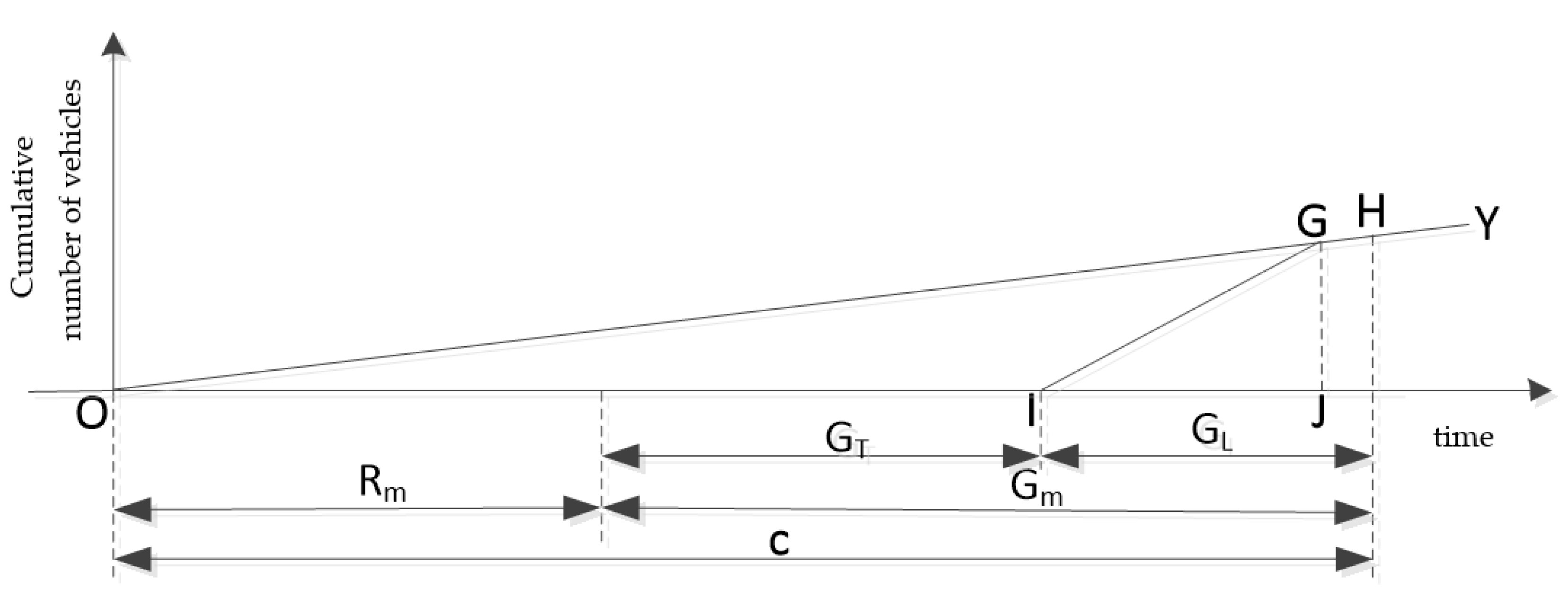 Sustainability 13 10109 g014