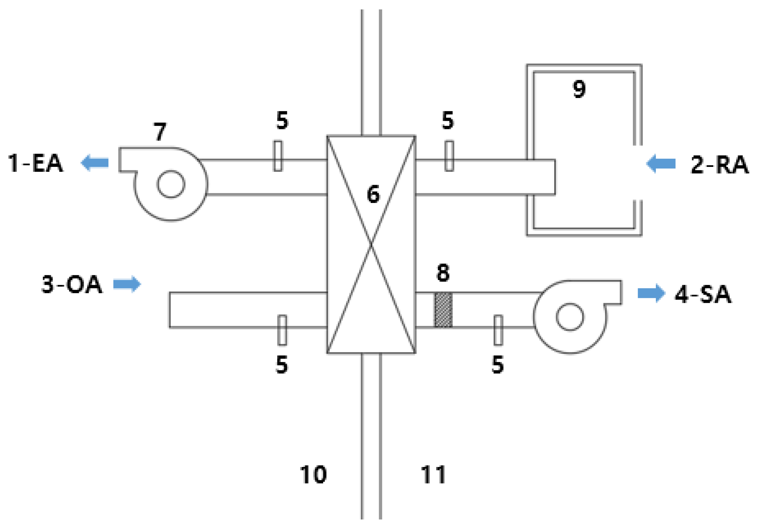 Sustainability 13 10119 g001