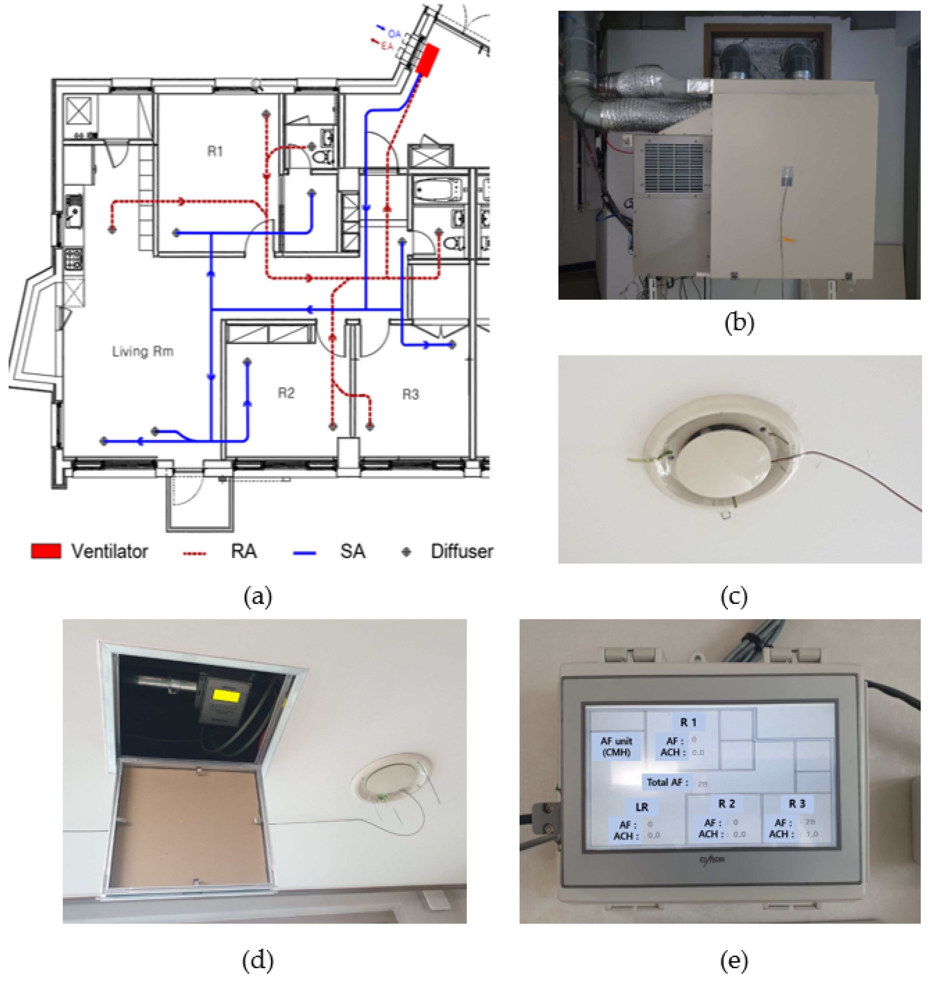 Sustainability 13 10119 g002