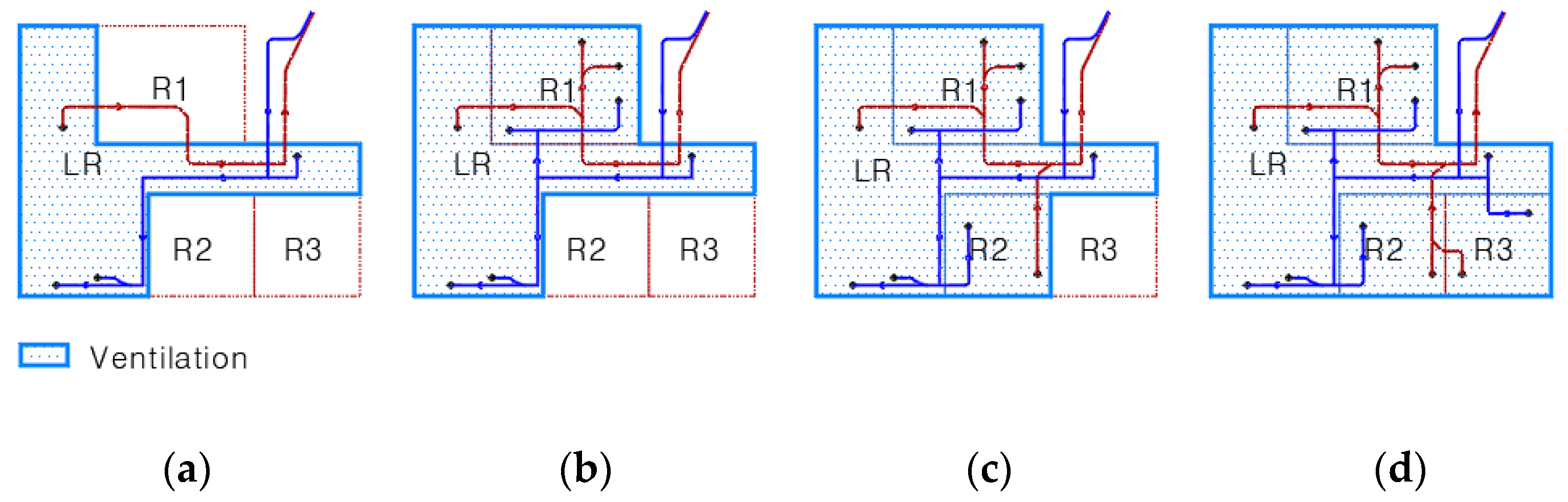 Sustainability 13 10119 g004