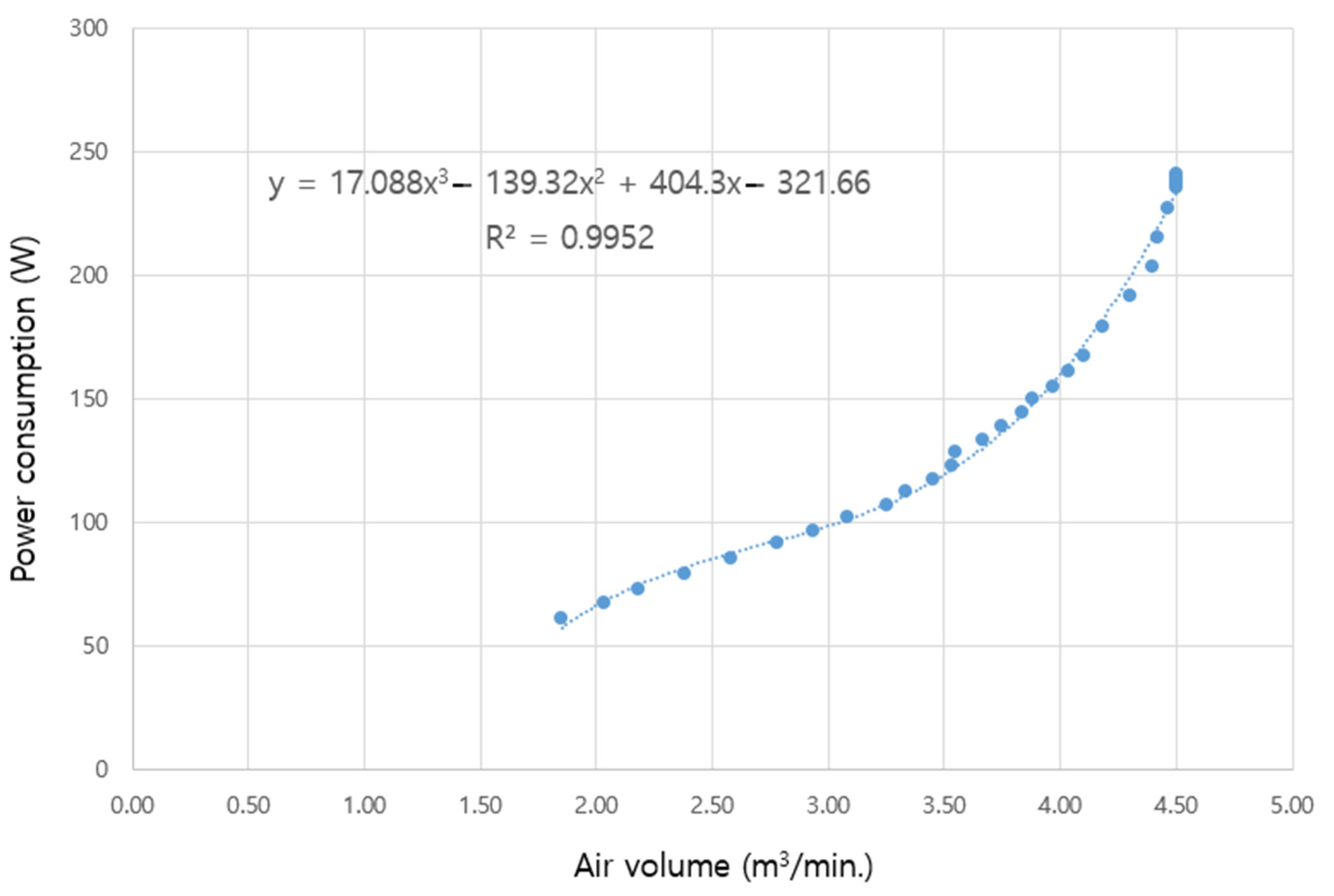 Sustainability 13 10119 g005