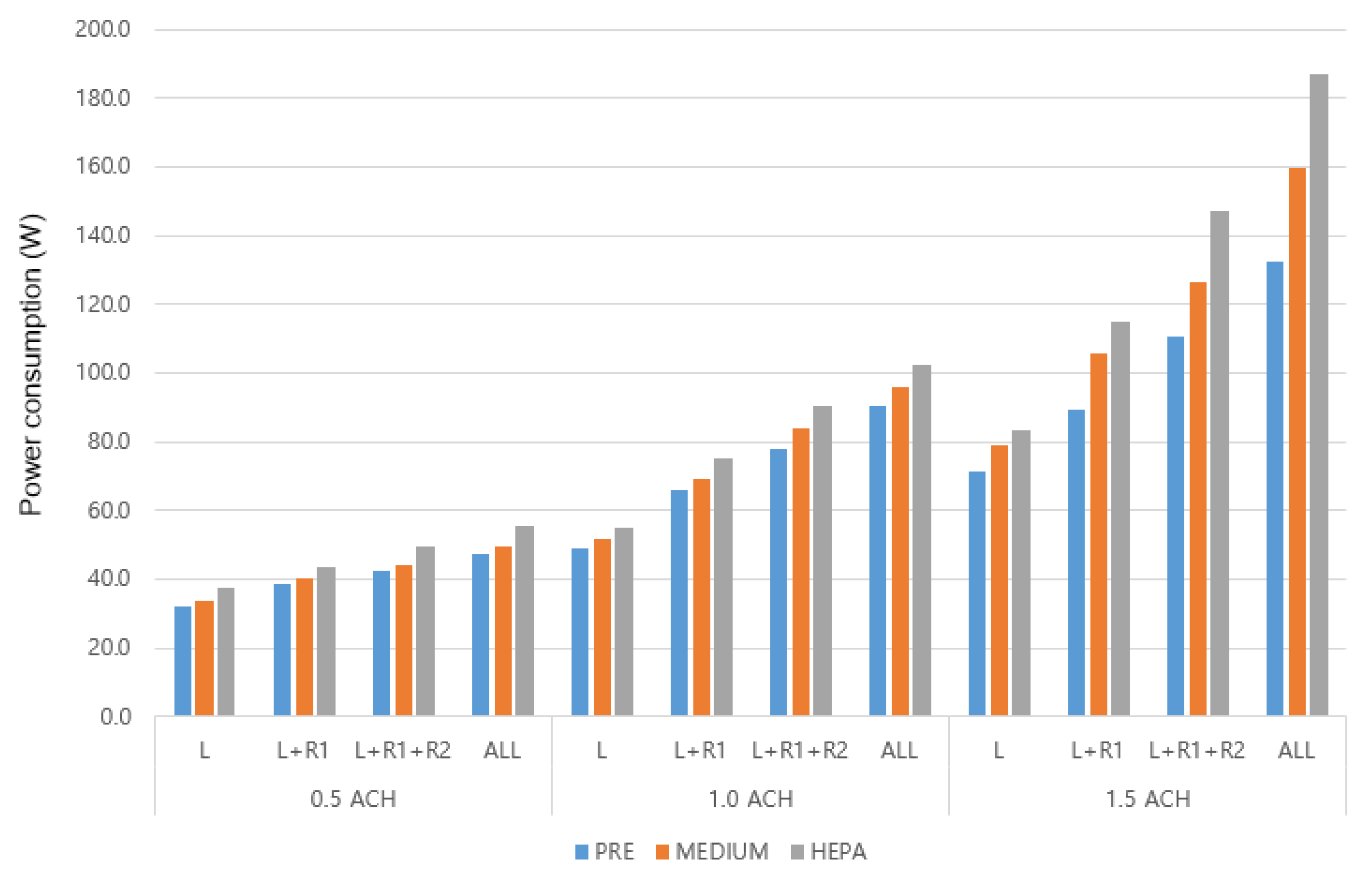 Sustainability 13 10119 g006