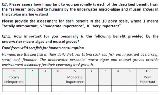 Sustainability 13 10121 g0a1 550