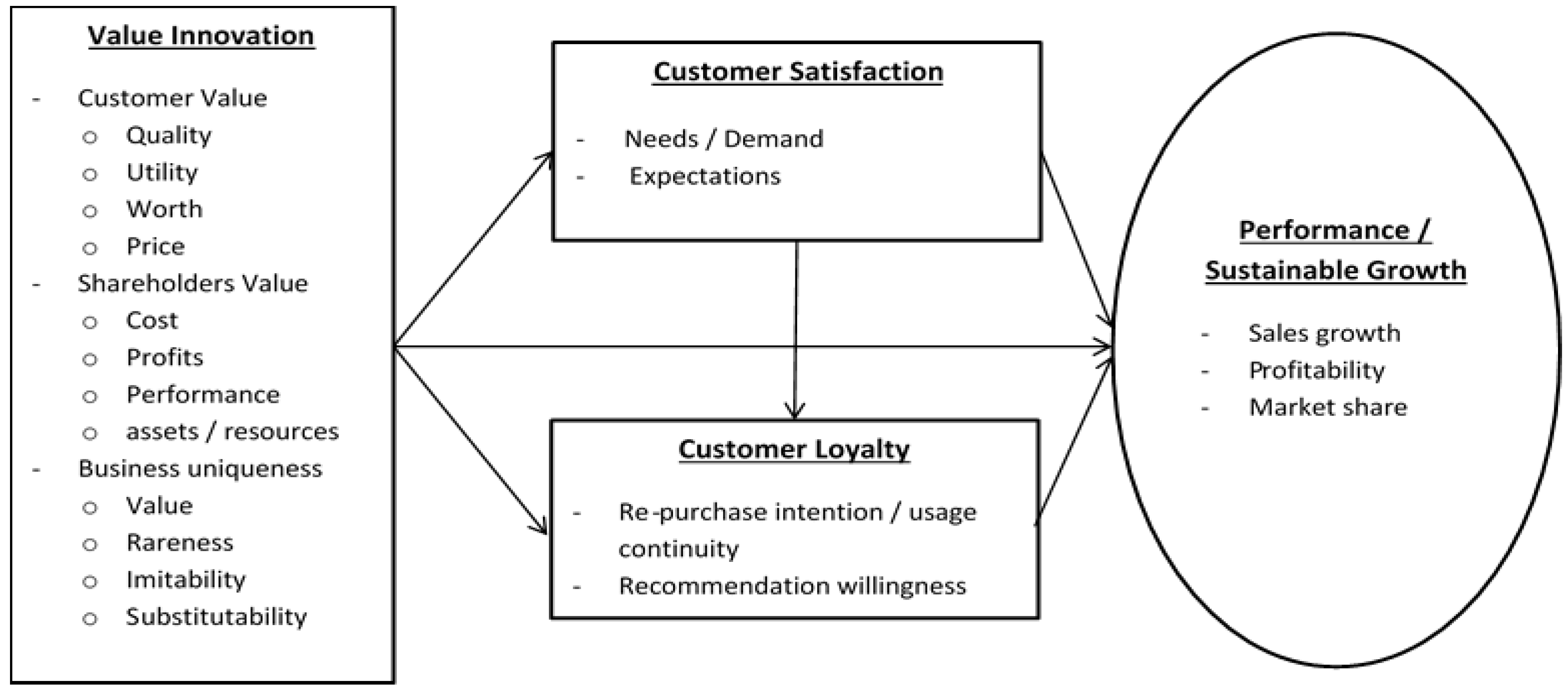 Sustainability 13 10131 g009
