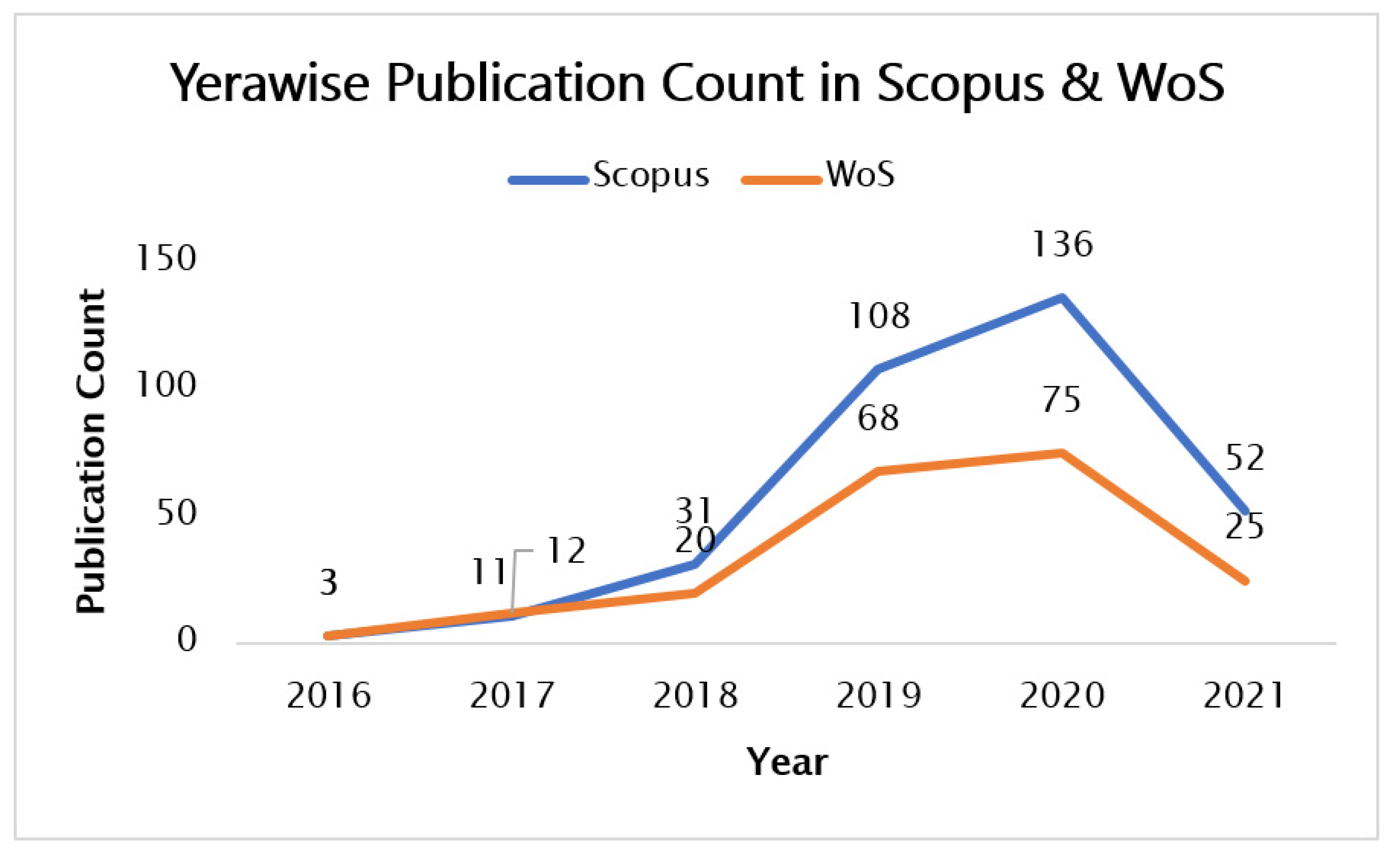 Sustainability 13 10139 g009