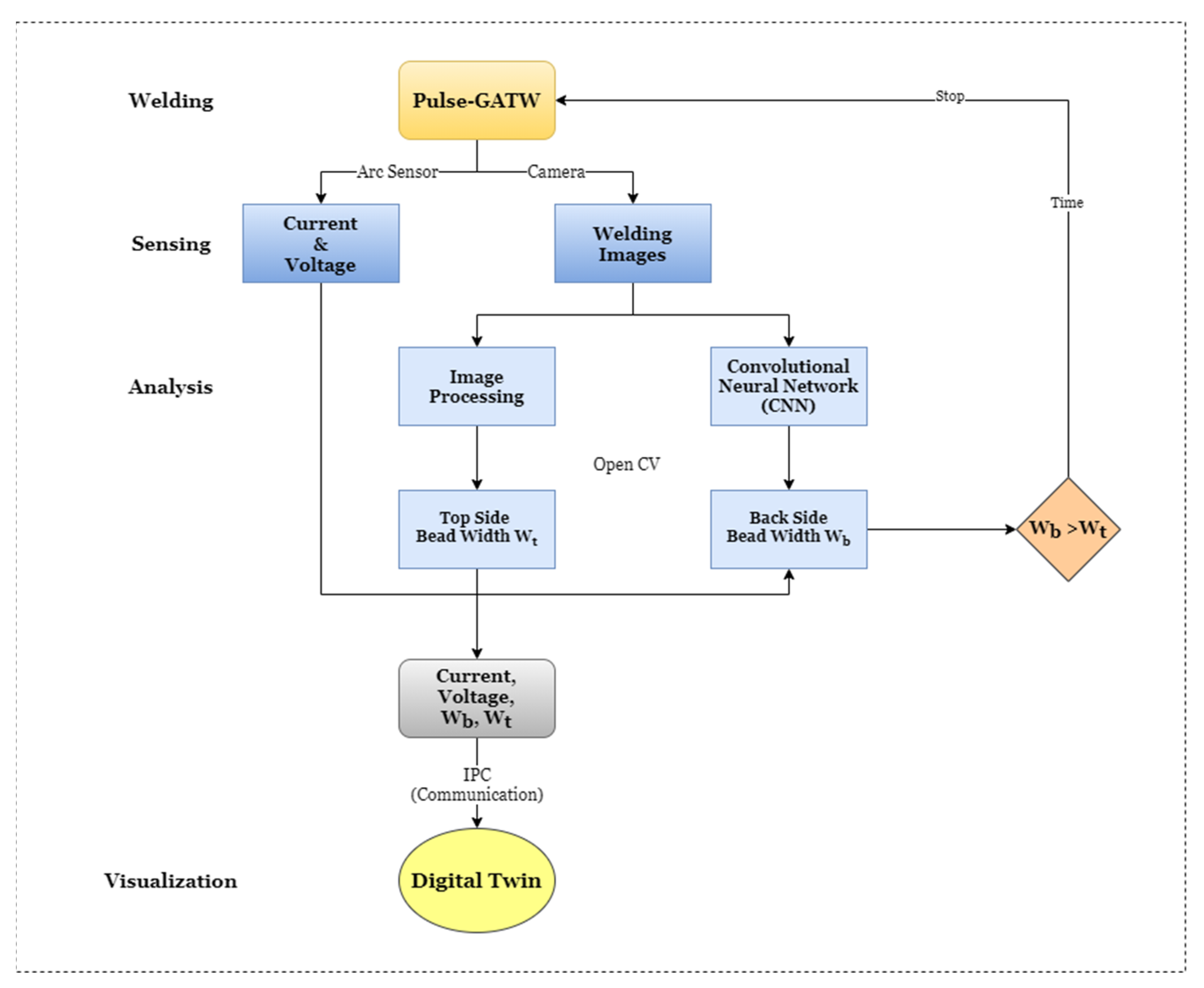 Sustainability 13 10139 g027