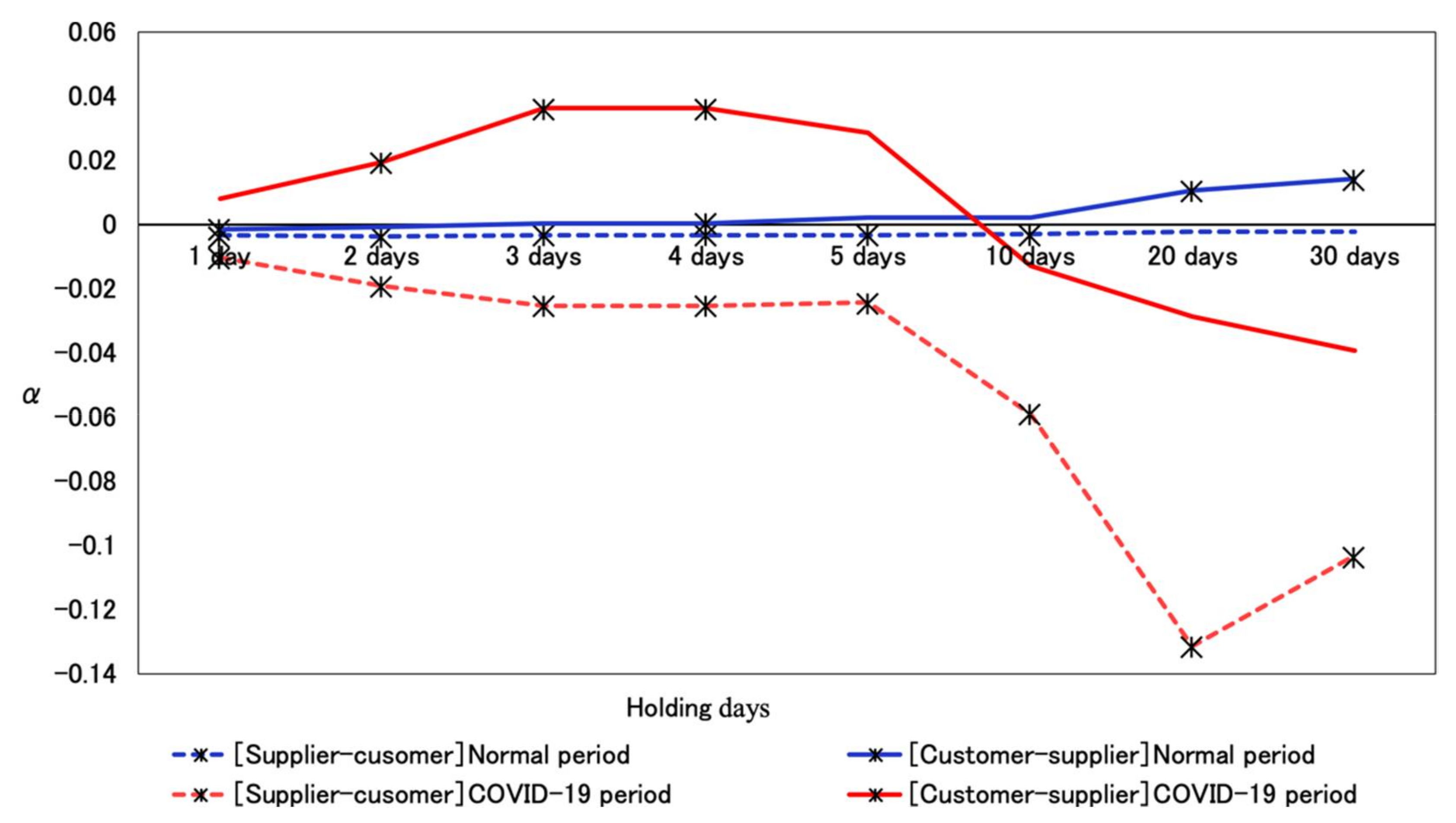 Sustainability 13 10146 g001