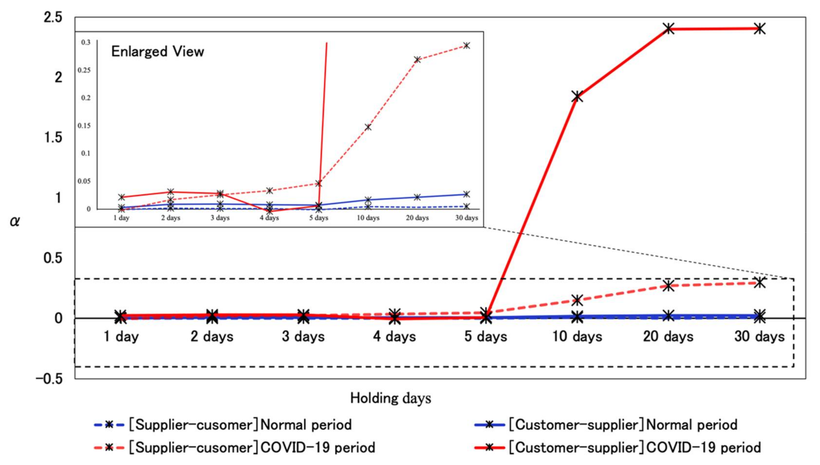 Sustainability 13 10146 g002