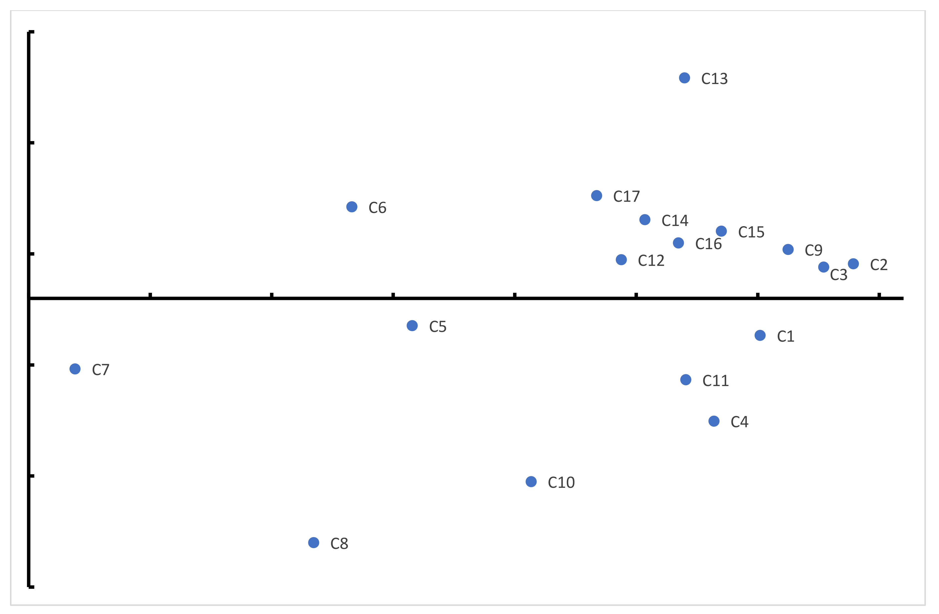 Sustainability 13 10150 g003