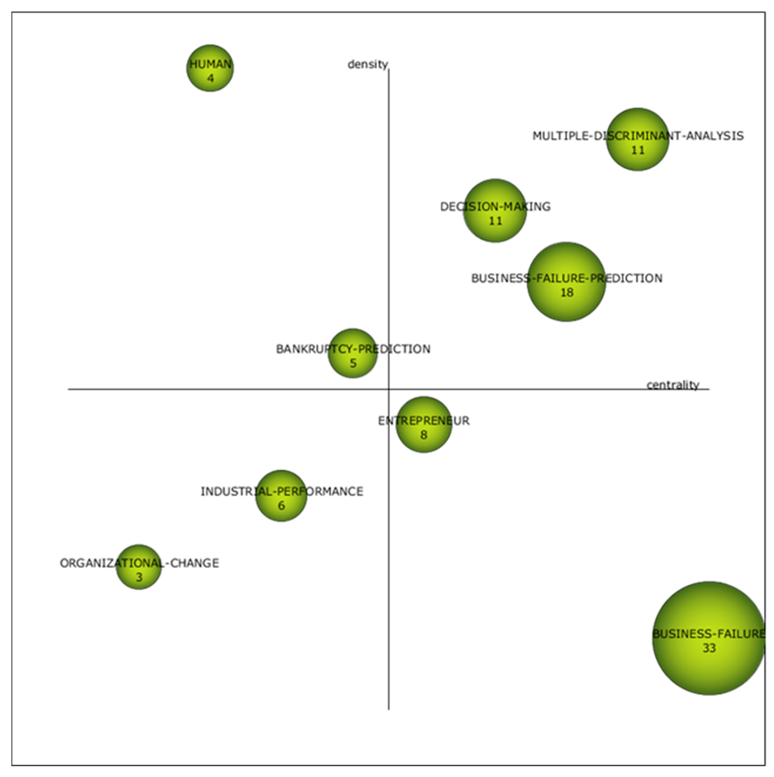 Sustainability 13 10154 g007 Sustainability 13 10154 g007