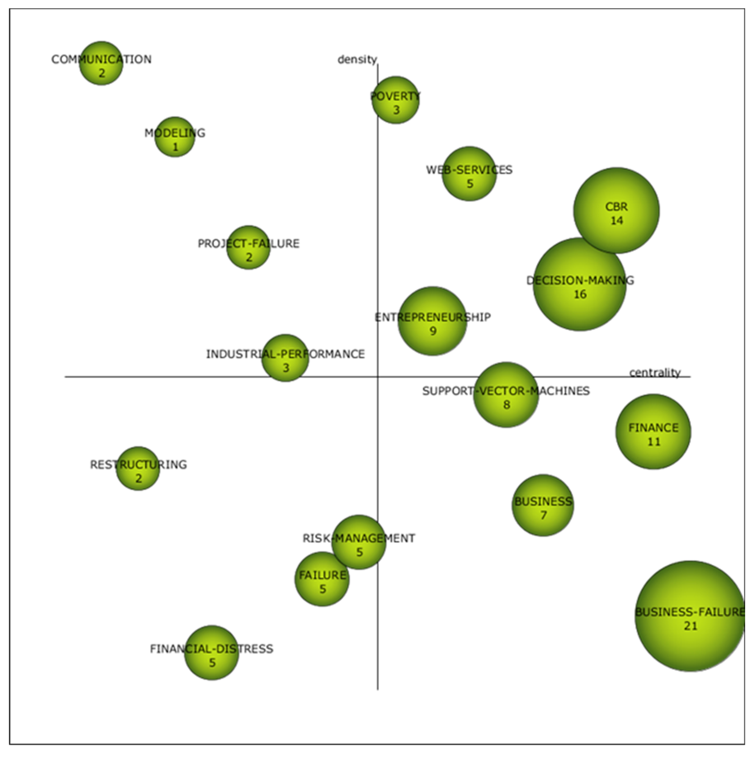 Sustainability 13 10154 g008 Sustainability 13 10154 g008