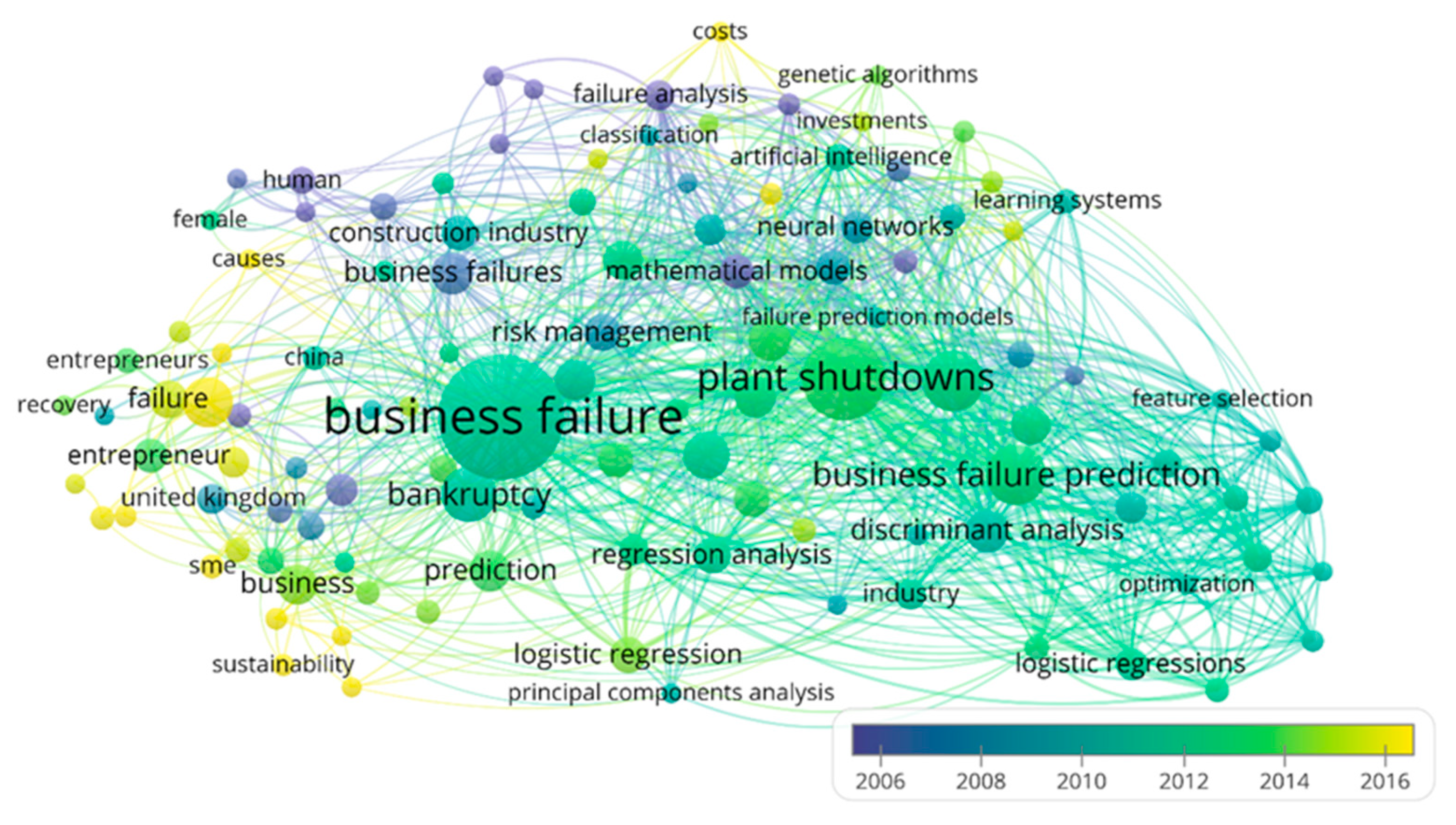 Sustainability 13 10154 g009 Sustainability 13 10154 g009