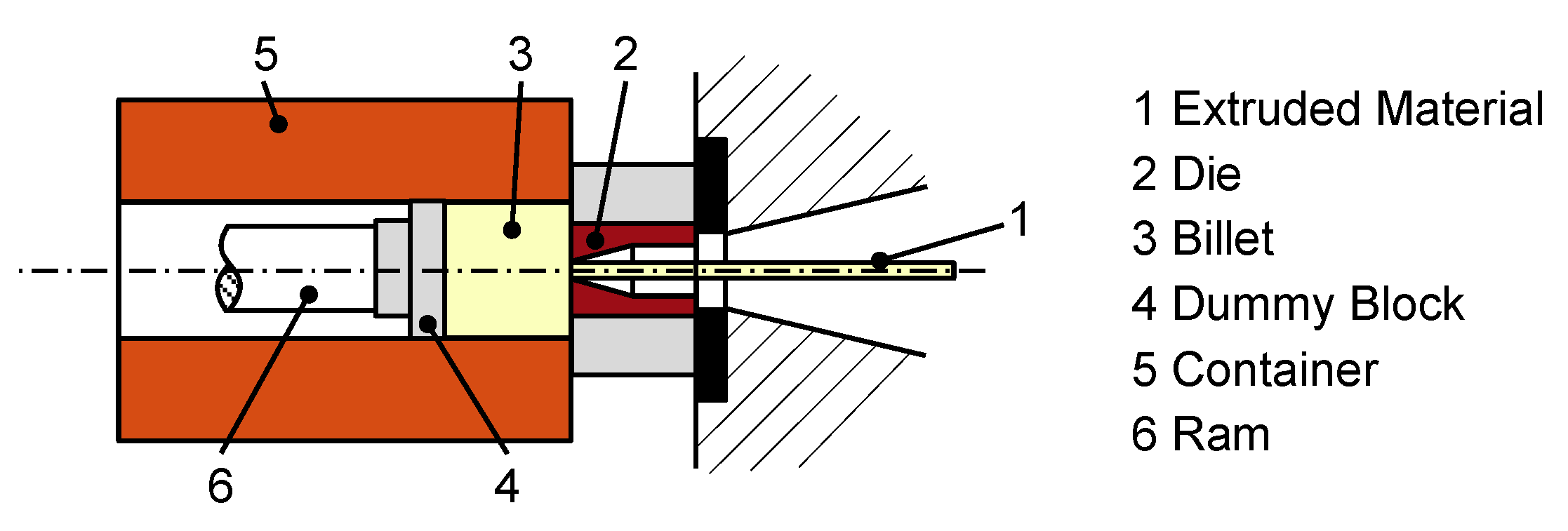 Sustainability 13 10155 g002