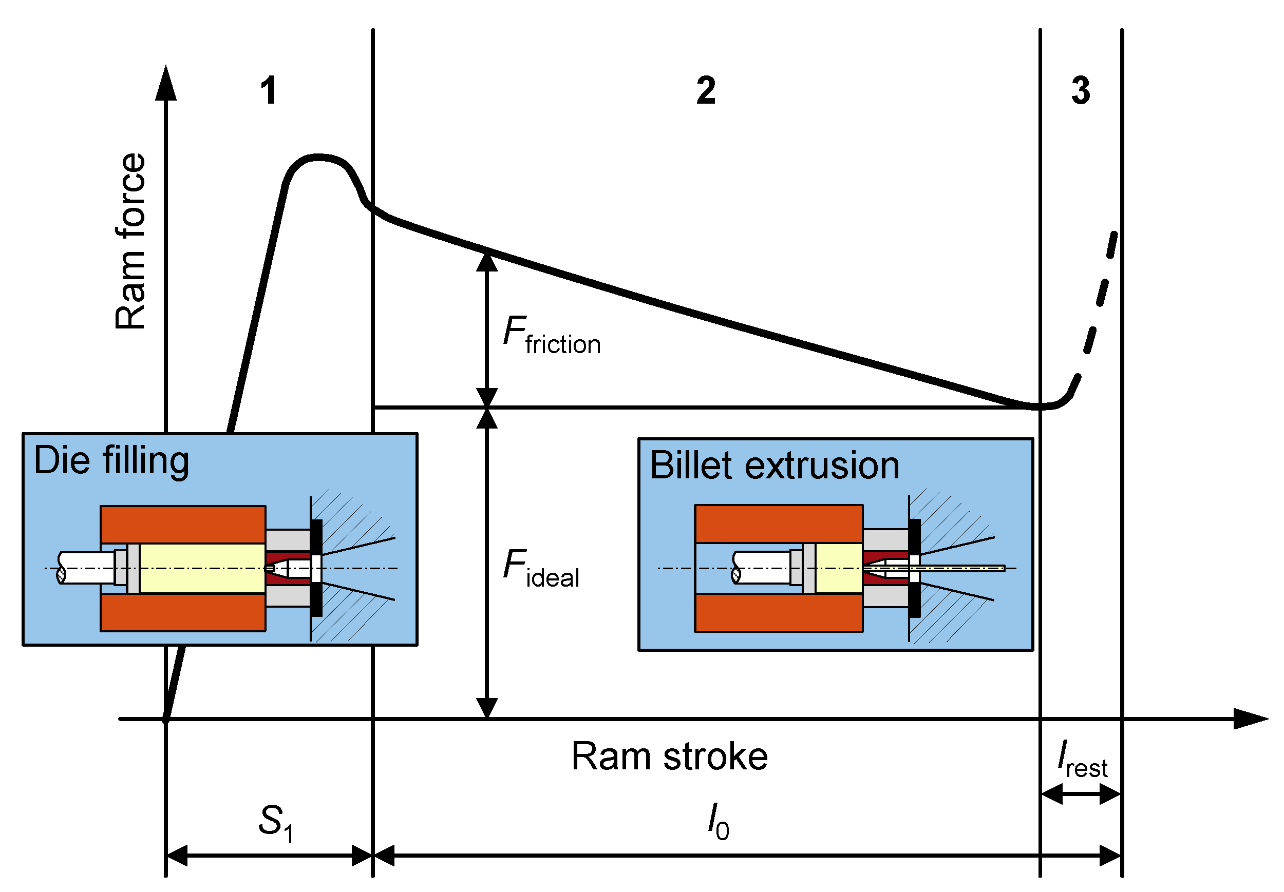 Sustainability 13 10155 g003