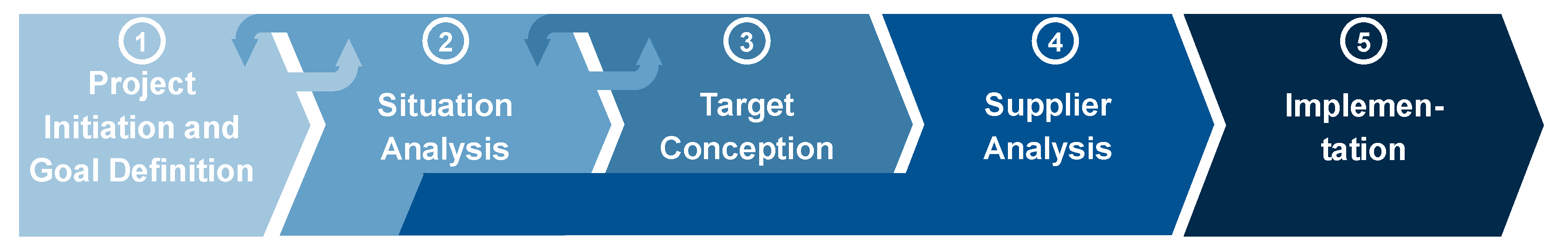 Sustainability 13 10155 g004