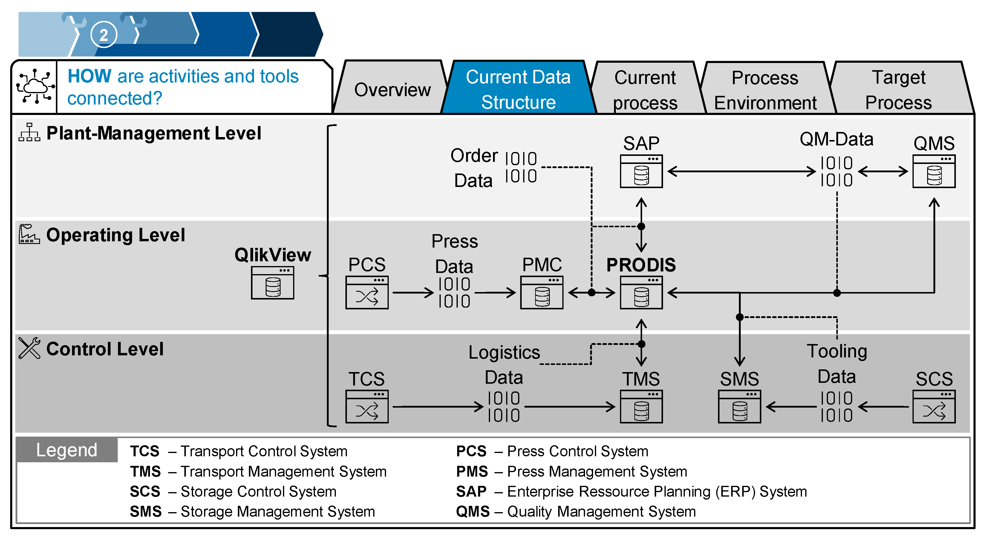 Sustainability 13 10155 g007