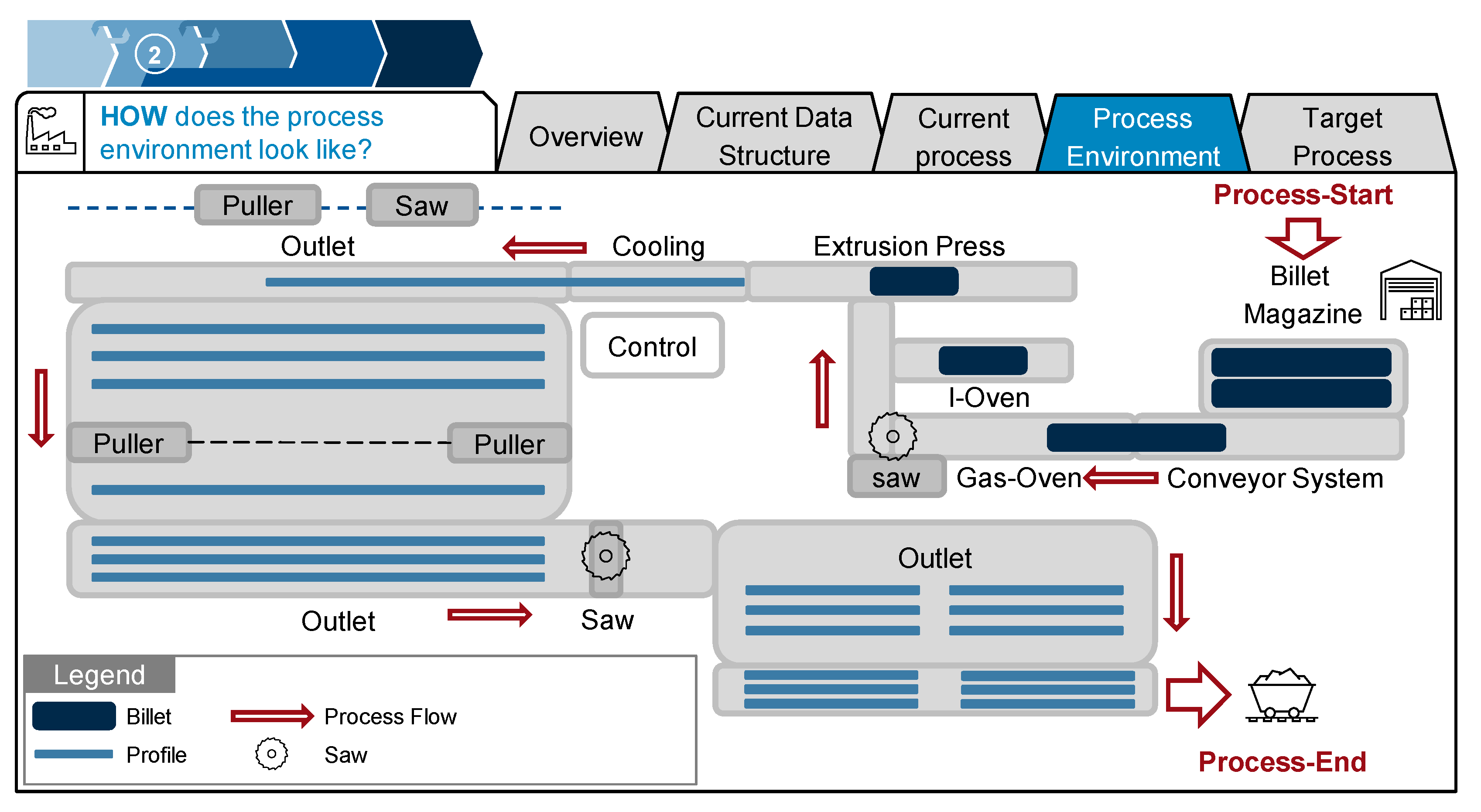 Sustainability 13 10155 g009
