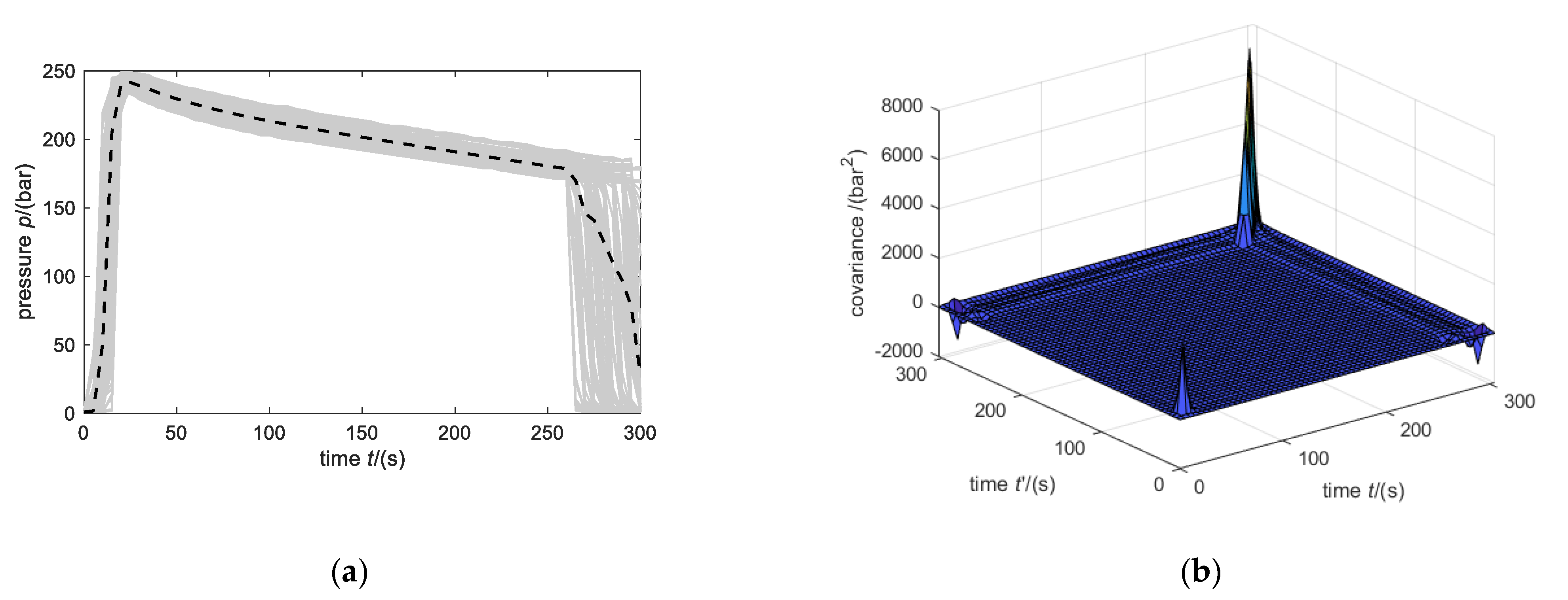 Sustainability 13 10155 g011a