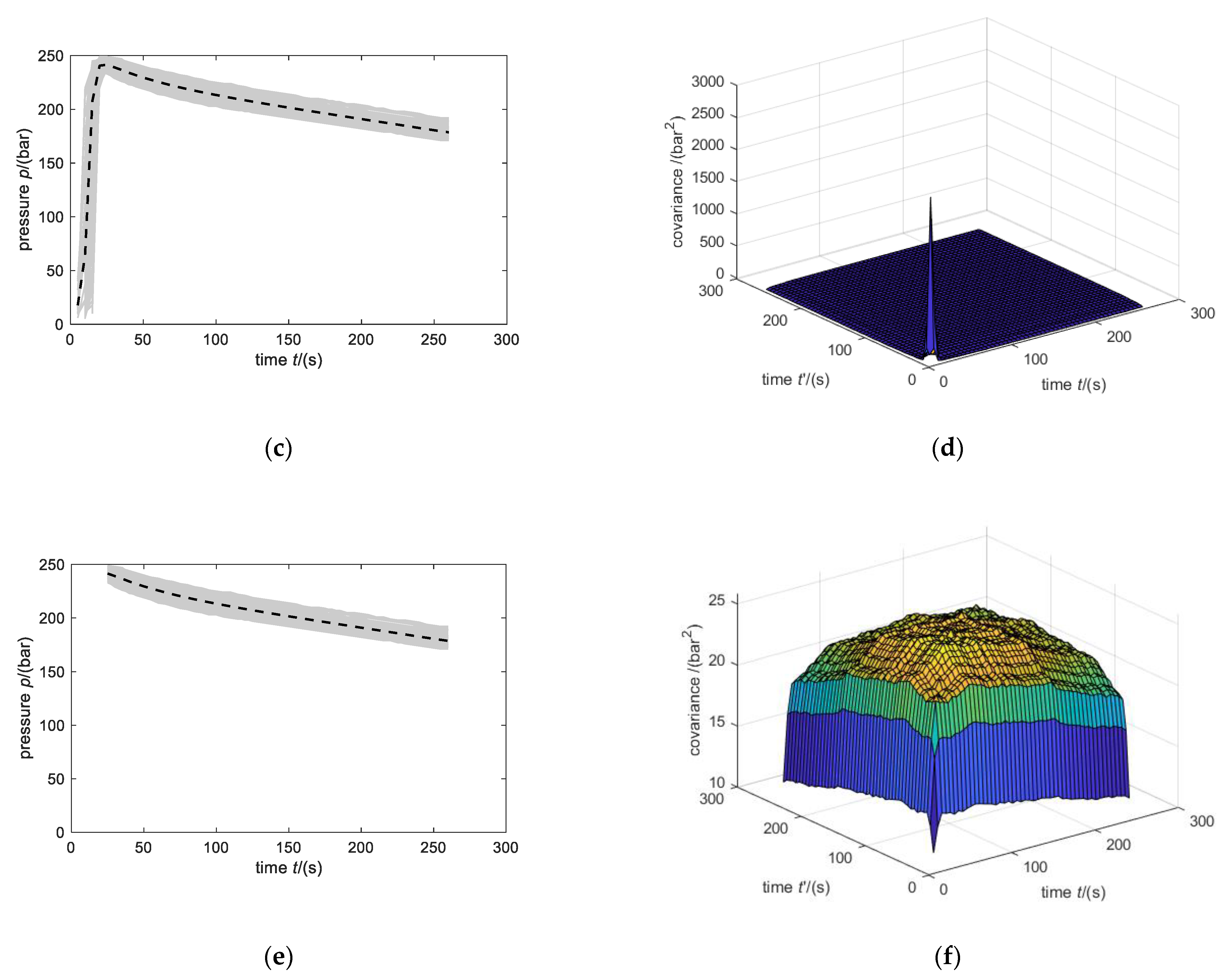 Sustainability 13 10155 g011b