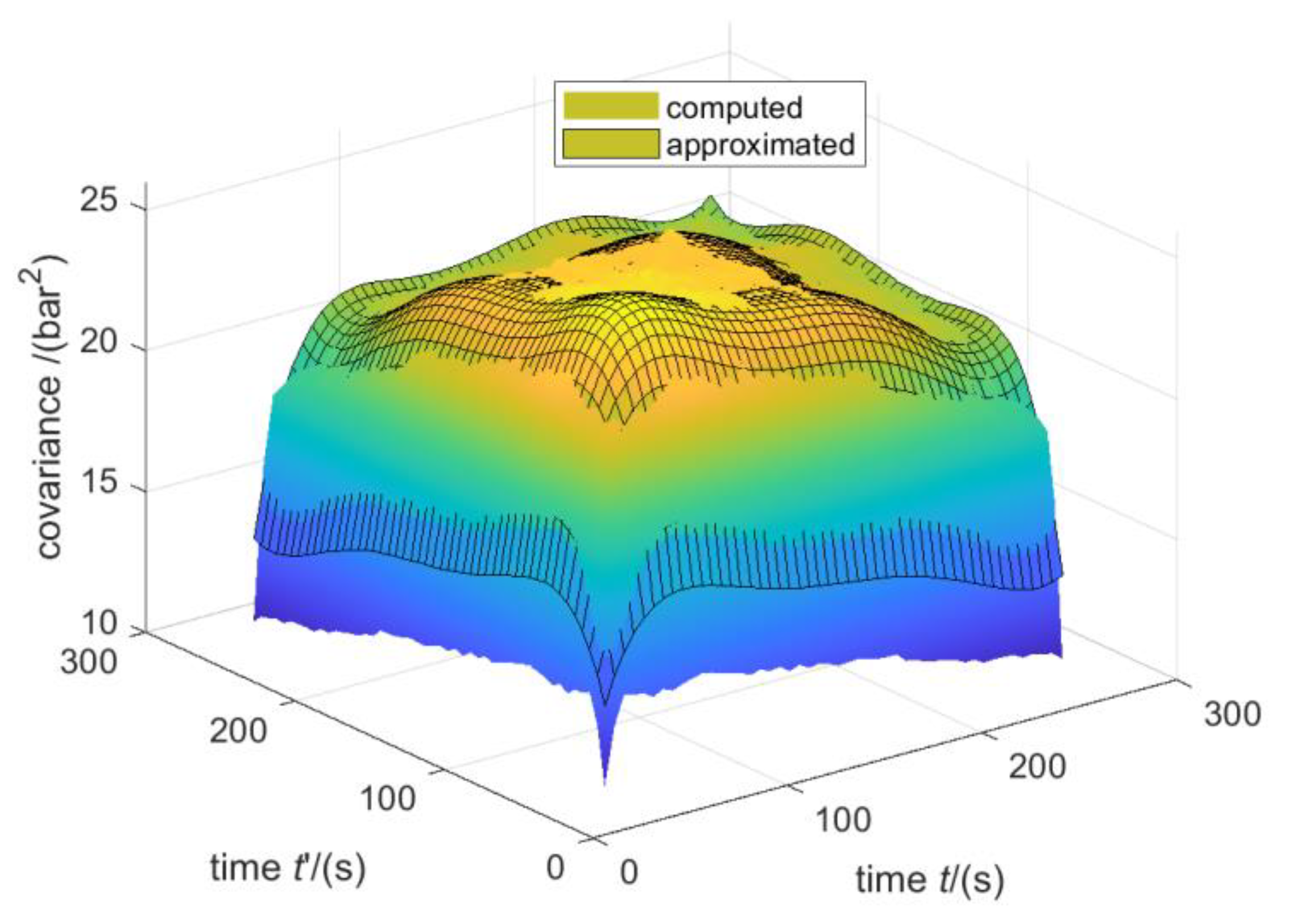 Sustainability 13 10155 g012