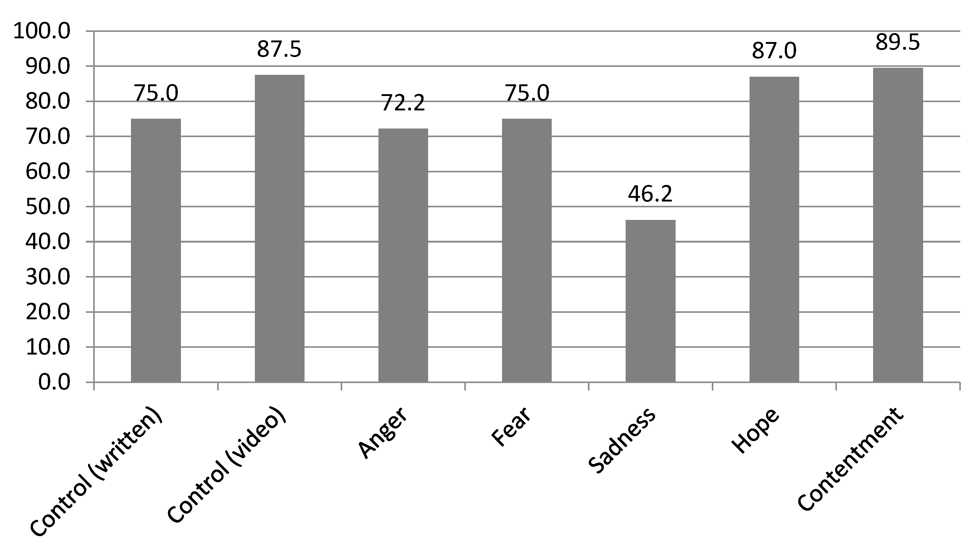 Sustainability 13 10161 g001