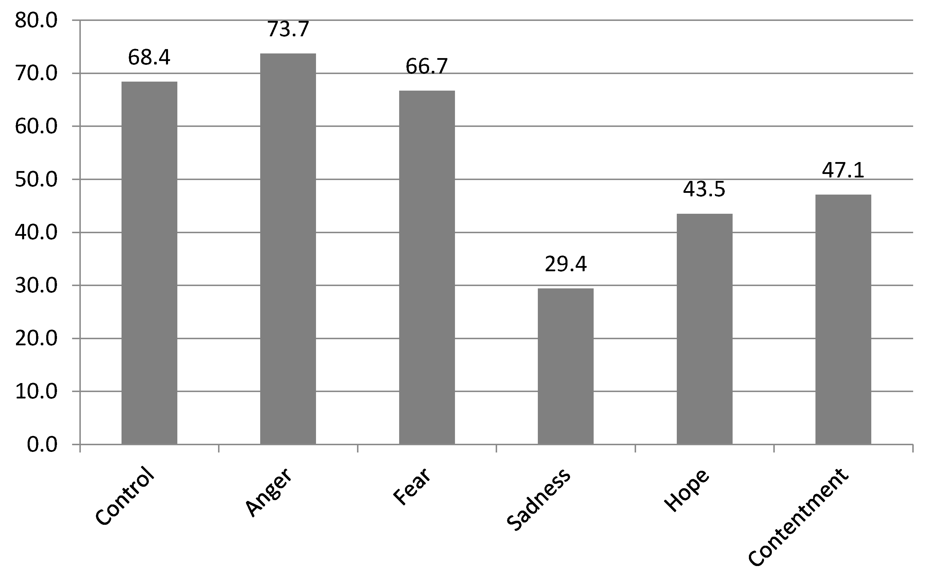 Sustainability 13 10161 g003