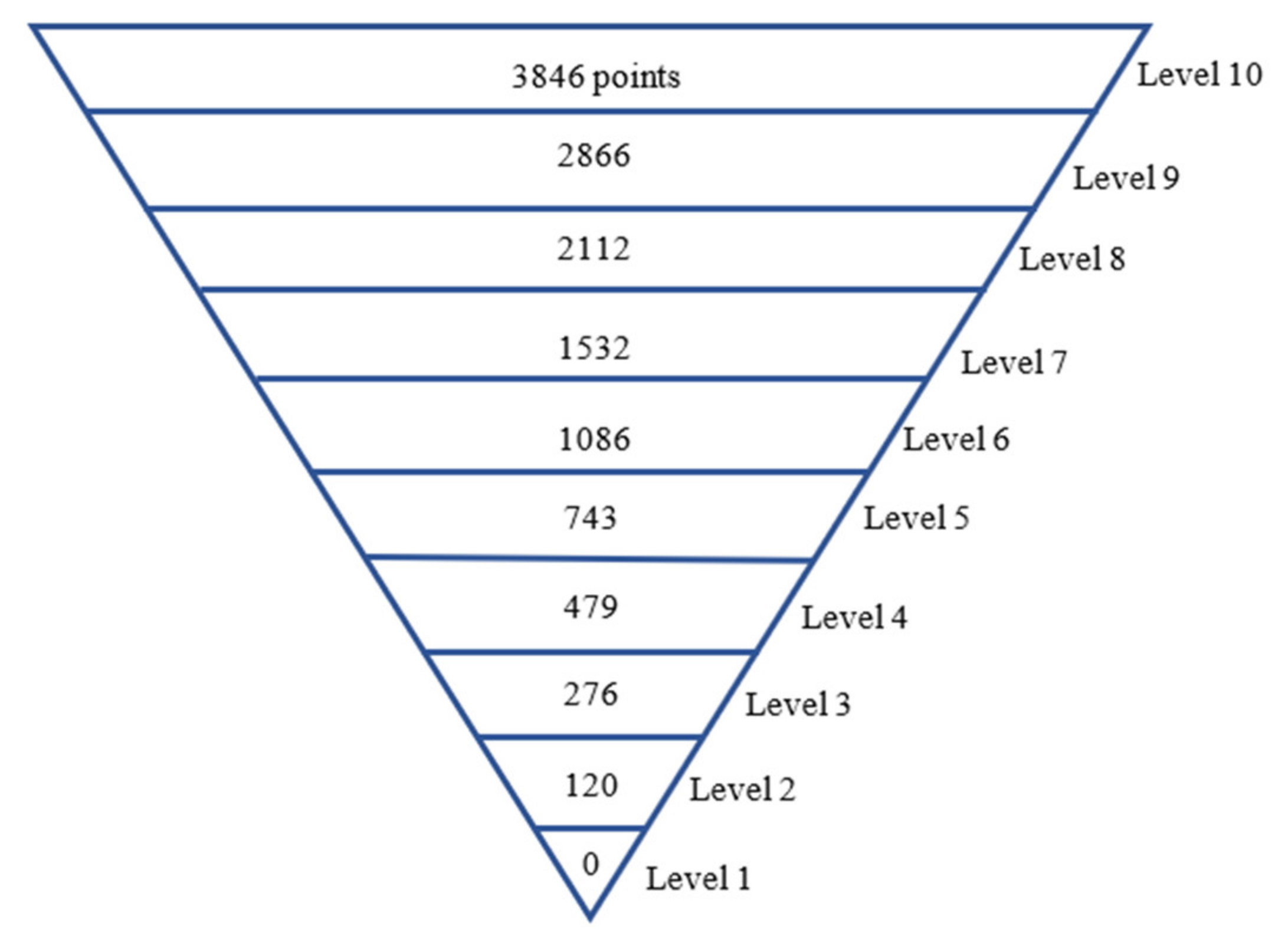 Sustainability 13 10163 g003