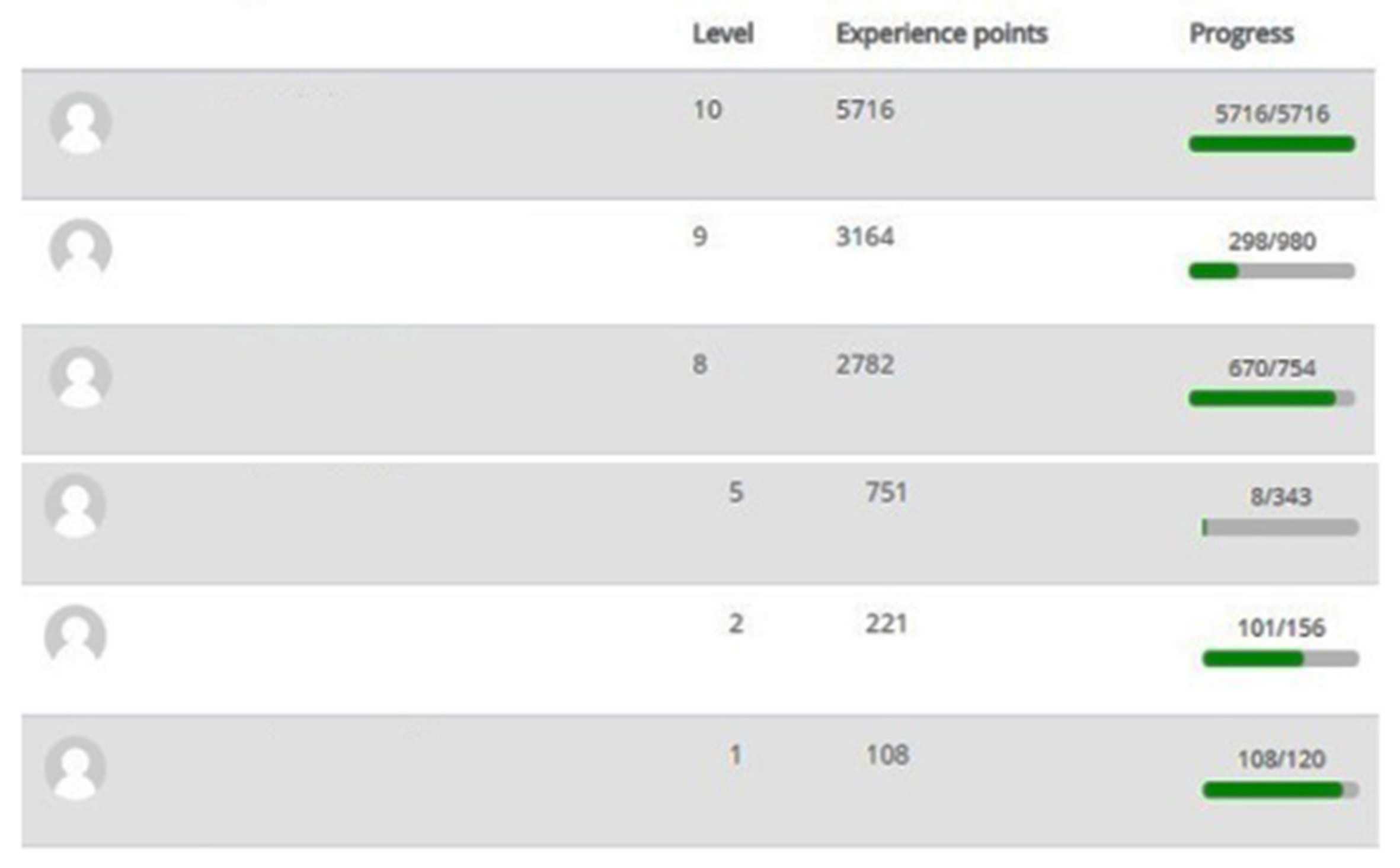 Sustainability 13 10163 g004