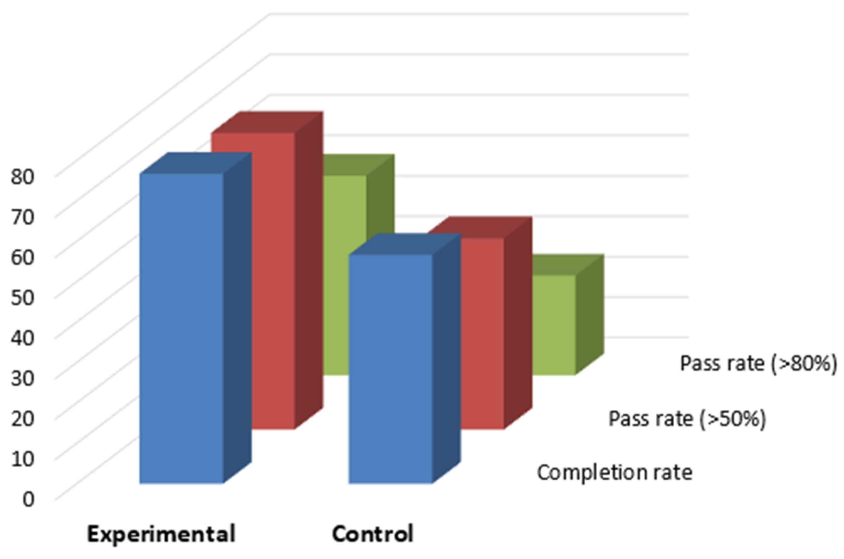 Sustainability 13 10163 g007