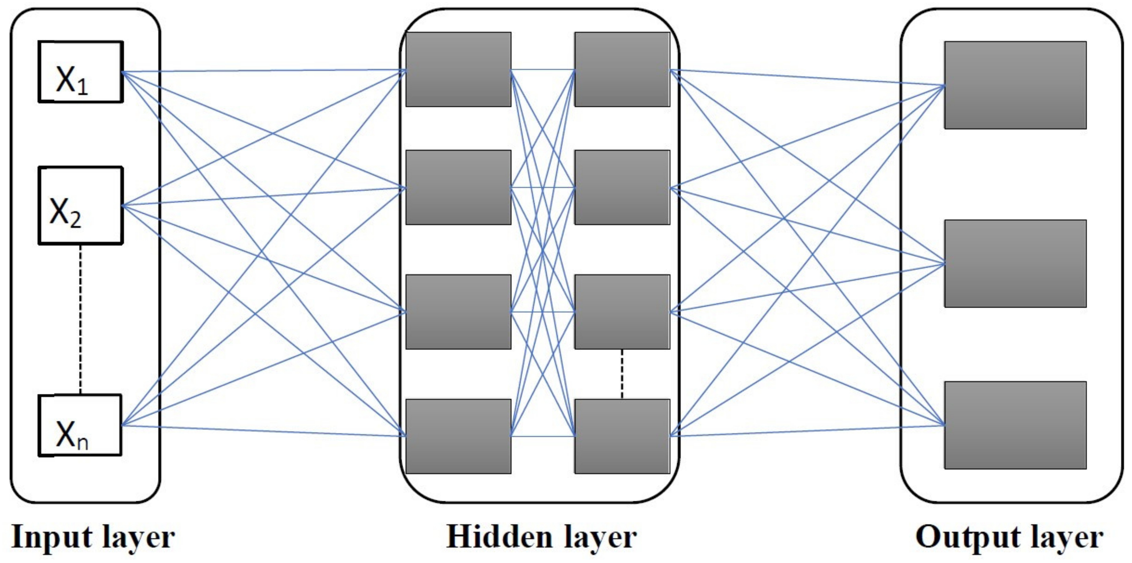 Sustainability 13 10164 g002