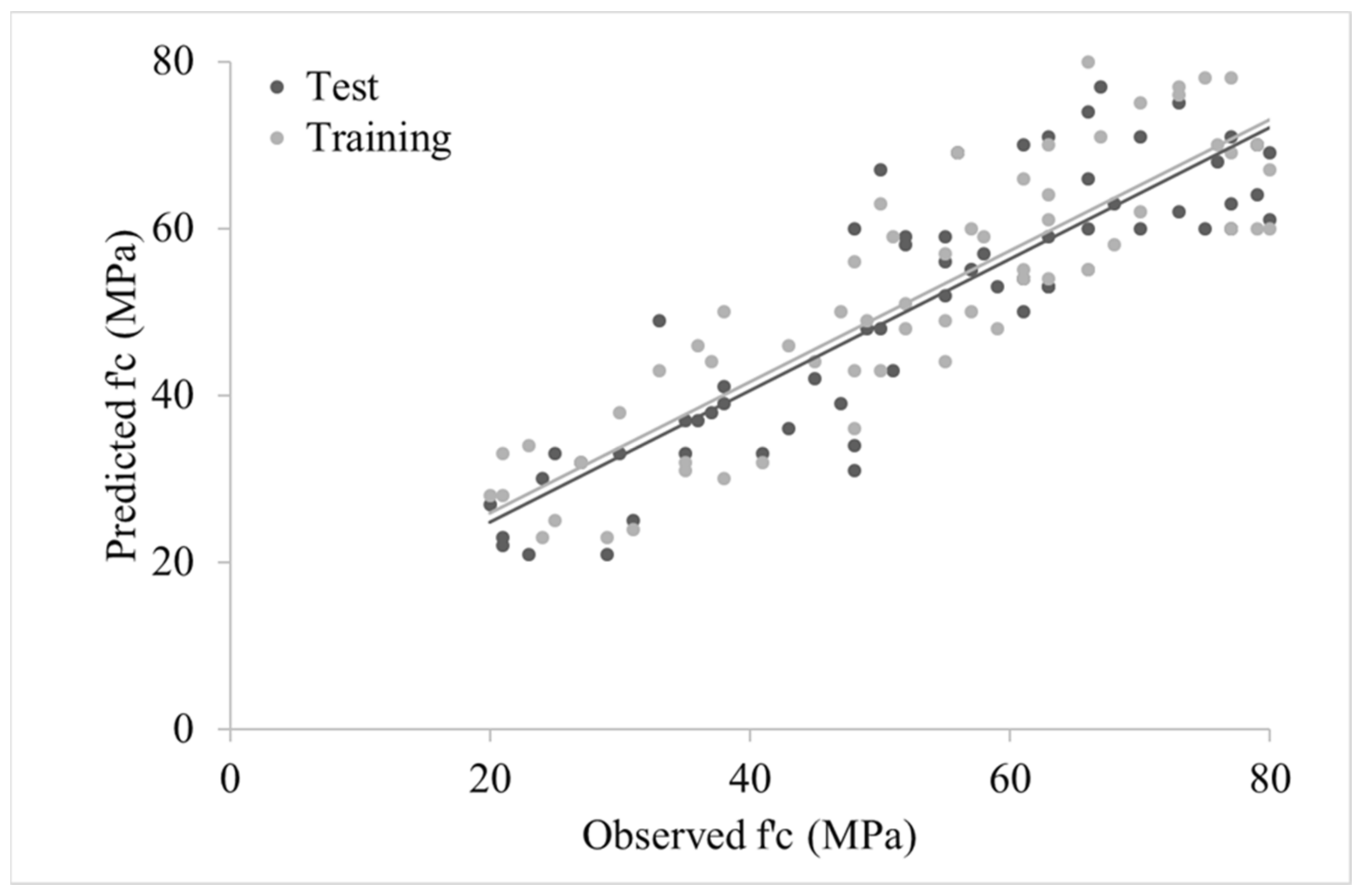 Sustainability 13 10164 g004