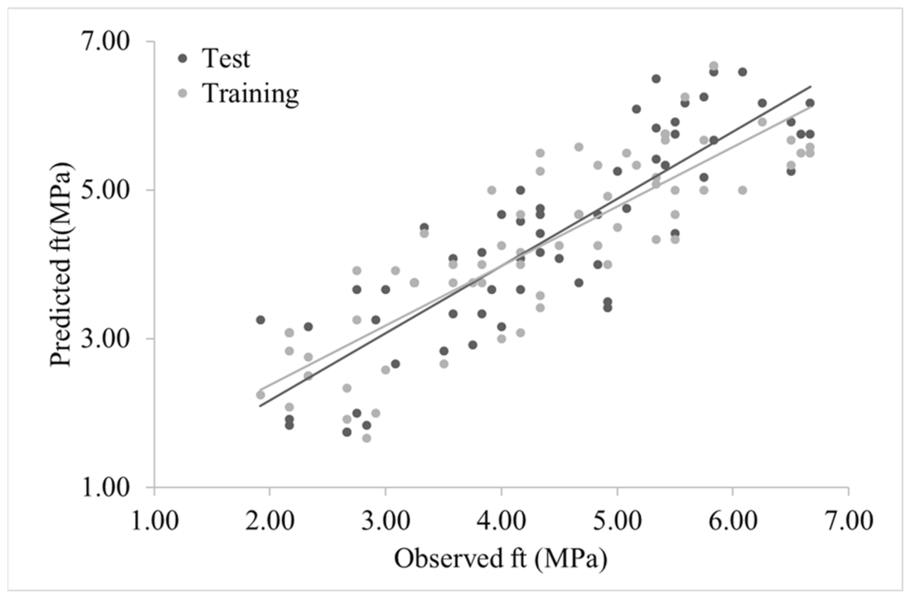 Sustainability 13 10164 g005