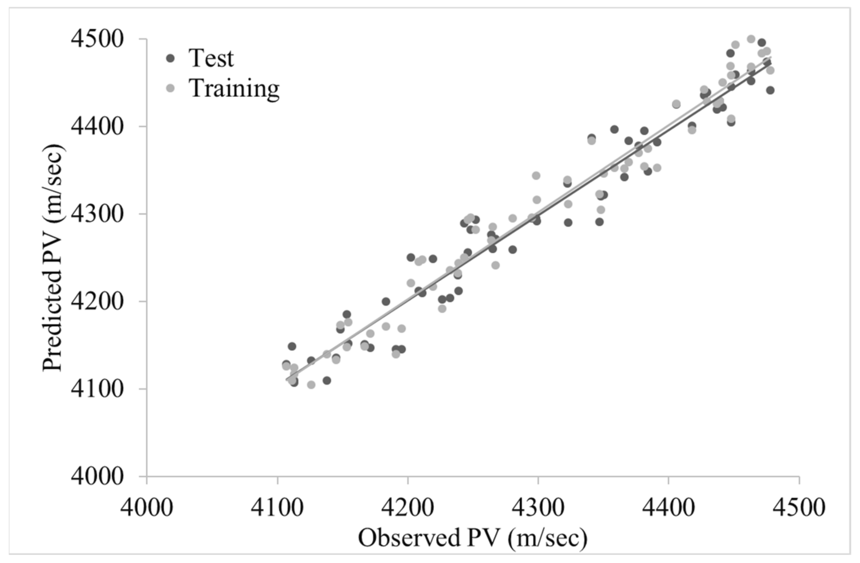 Sustainability 13 10164 g006
