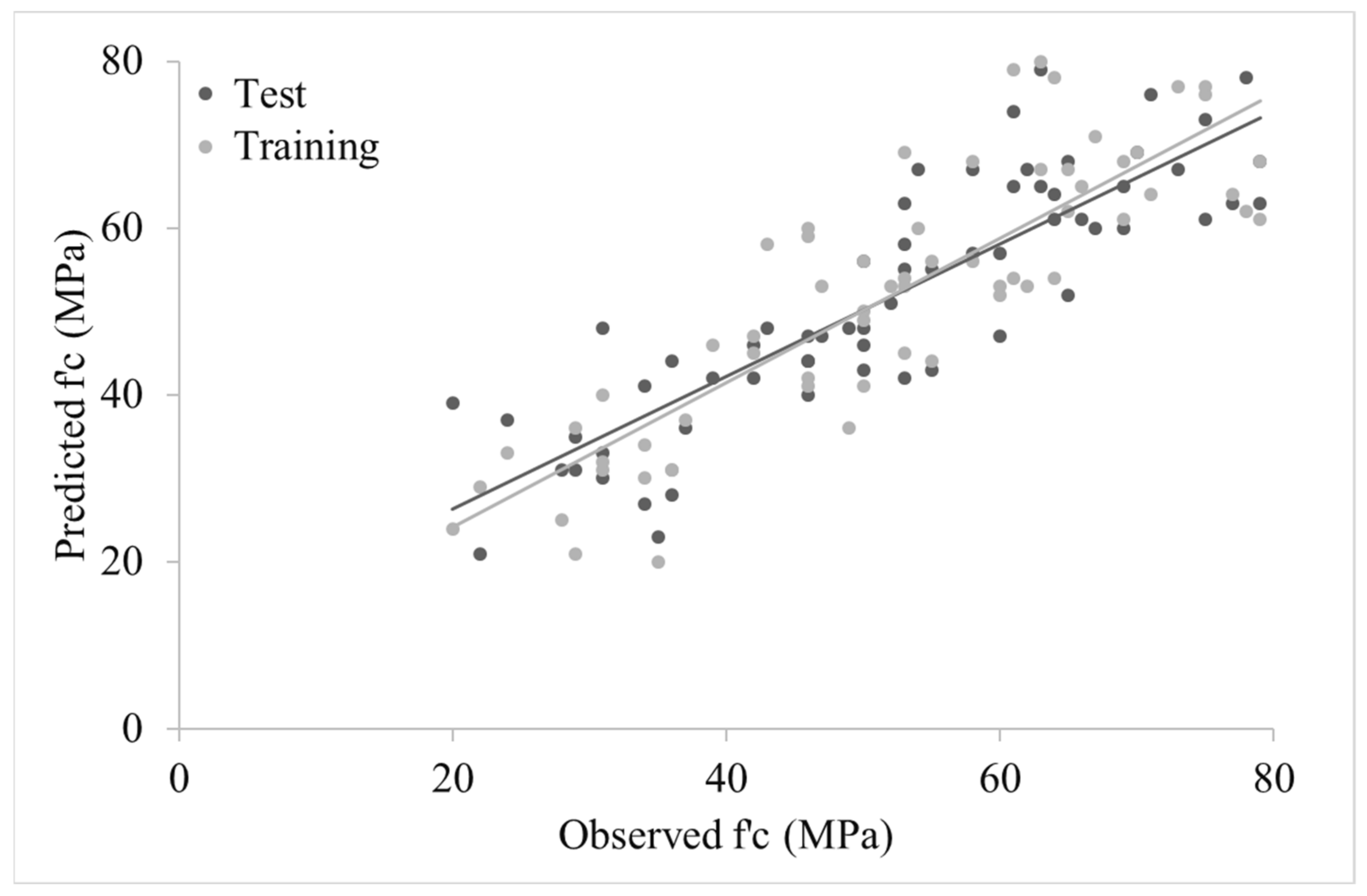Sustainability 13 10164 g008