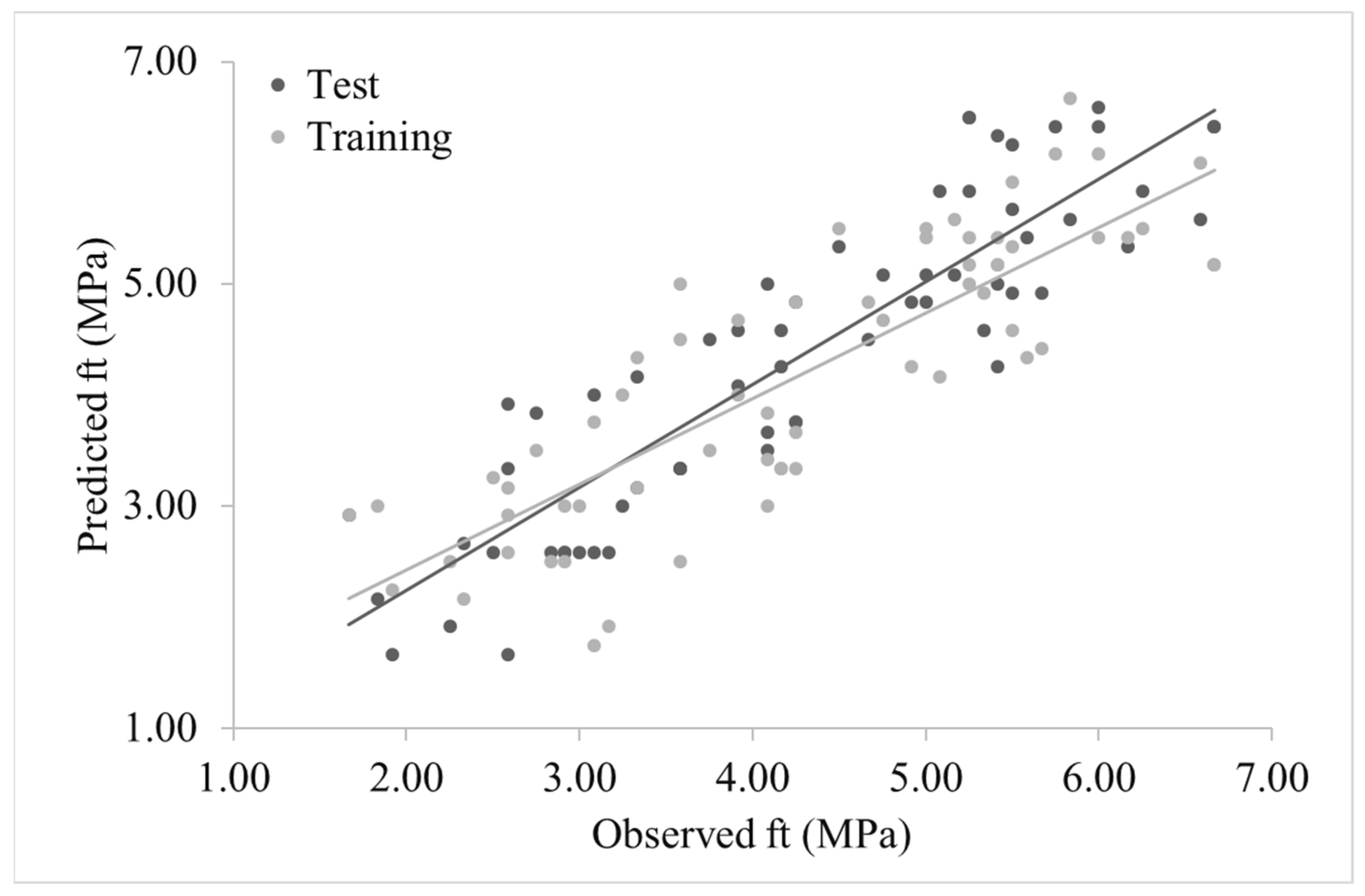 Sustainability 13 10164 g009
