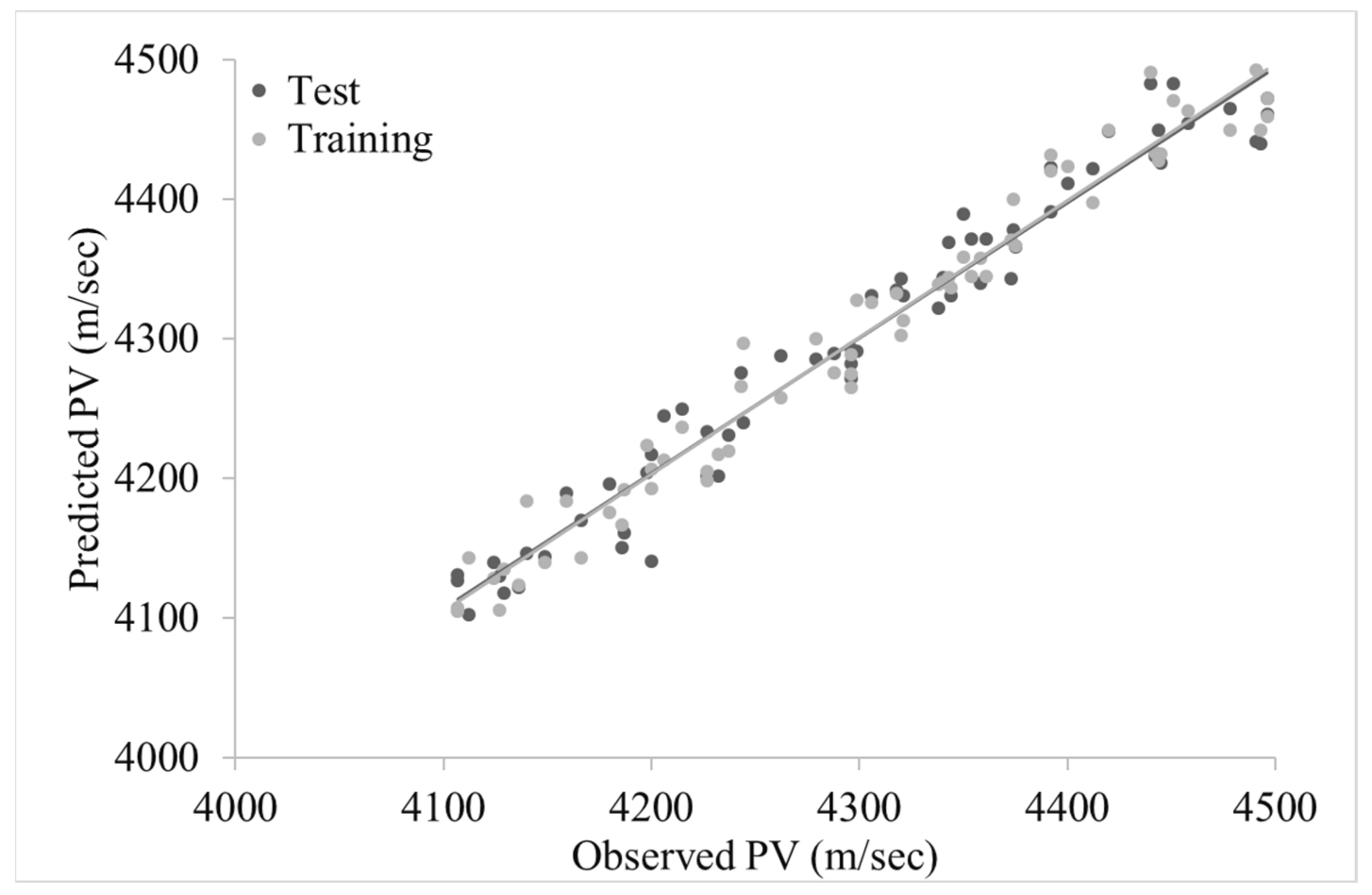 Sustainability 13 10164 g010
