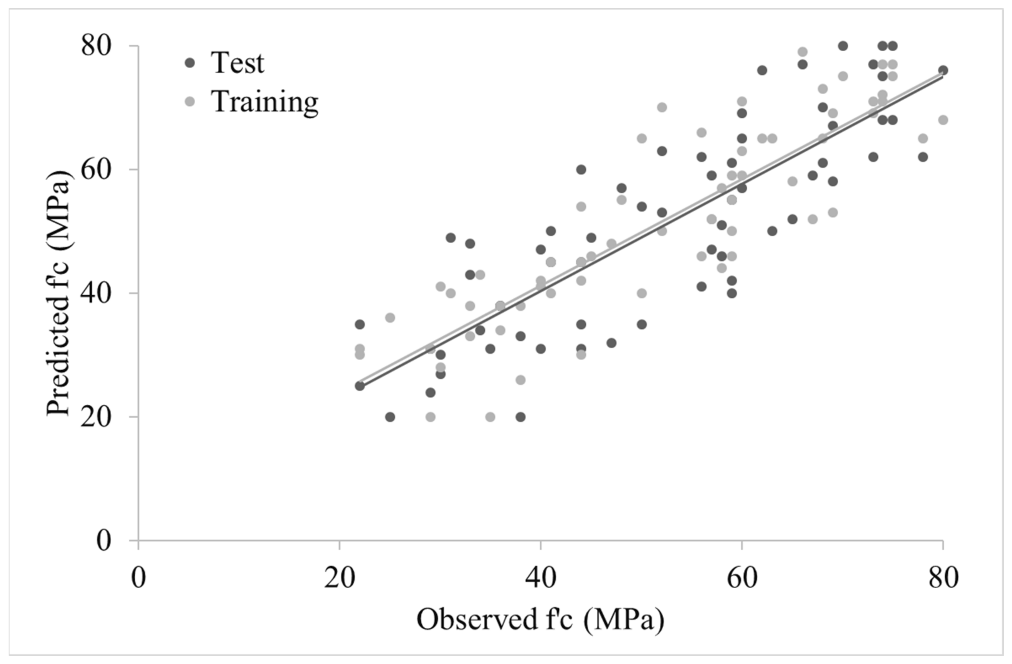 Sustainability 13 10164 g011