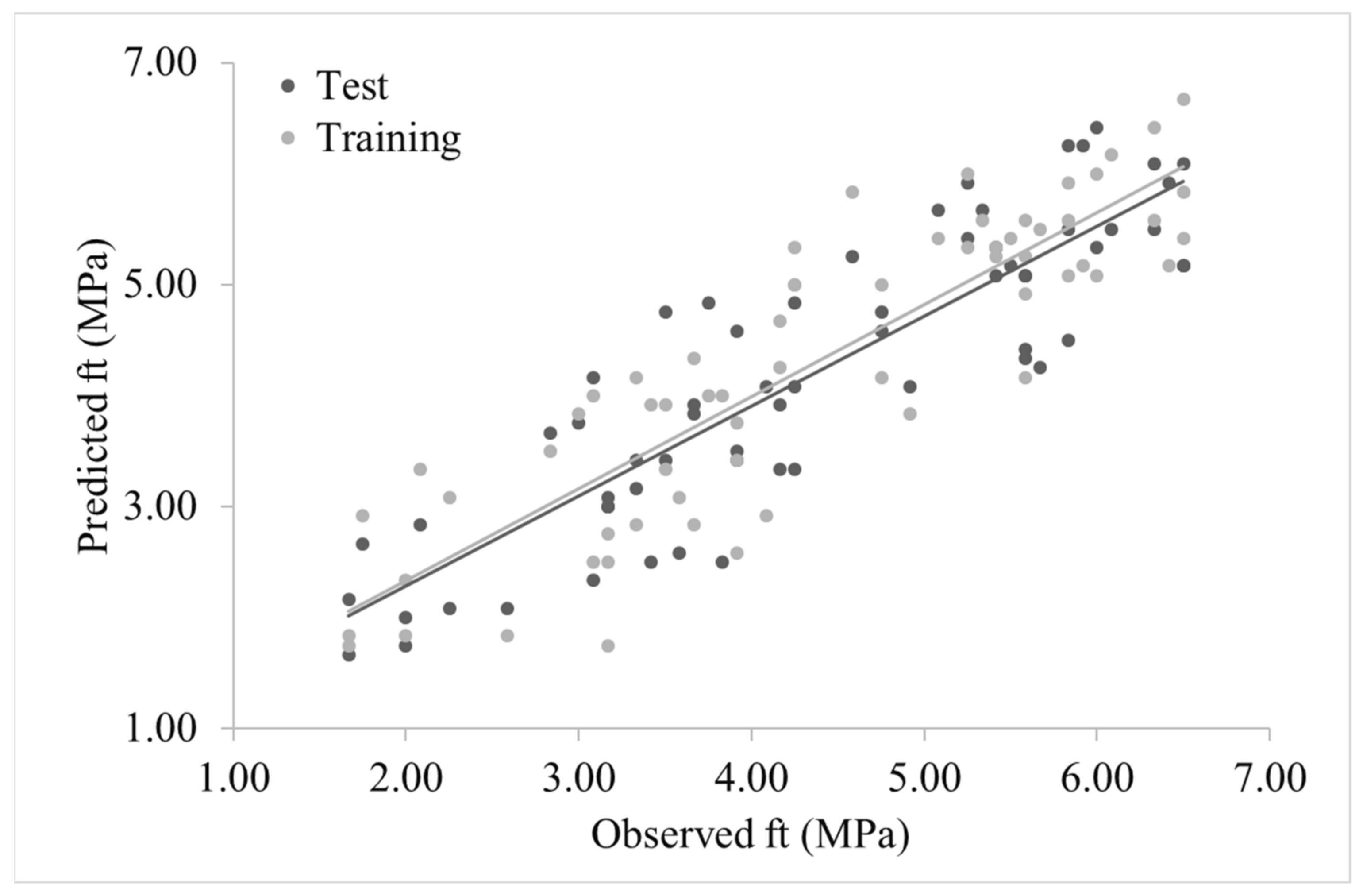Sustainability 13 10164 g012