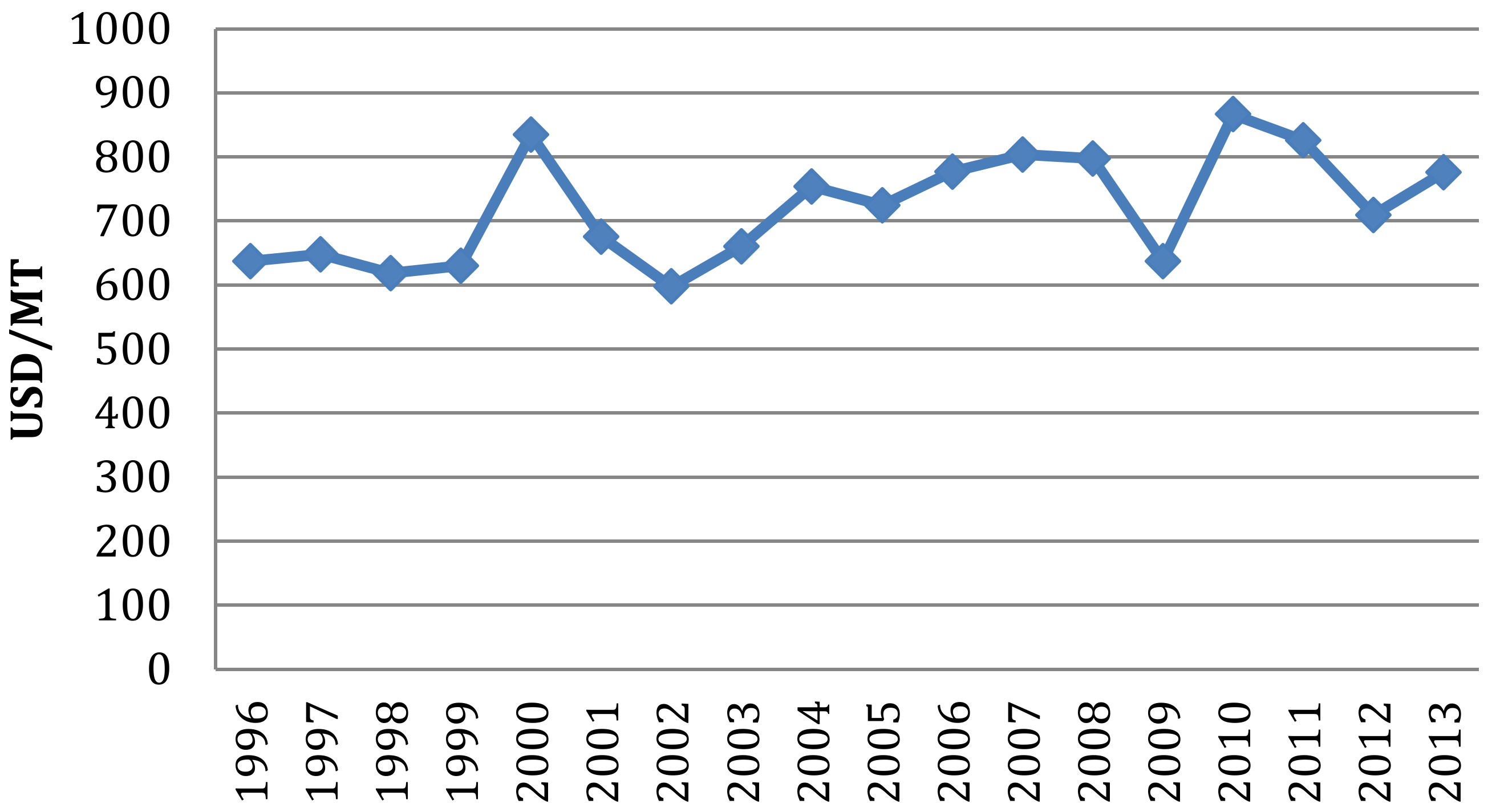Sustainability 13 10169 g004