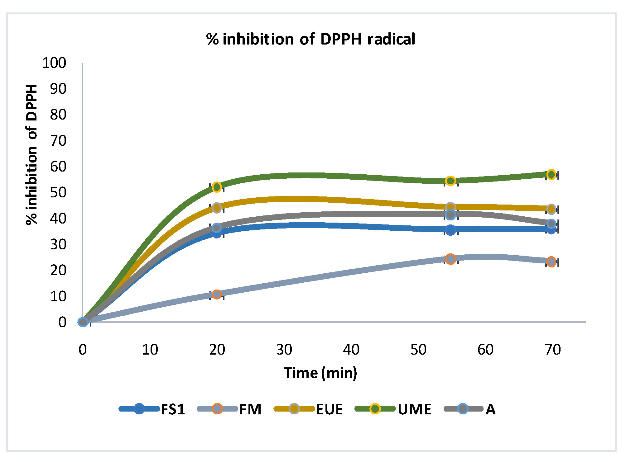 Sustainability 13 10170 g006
