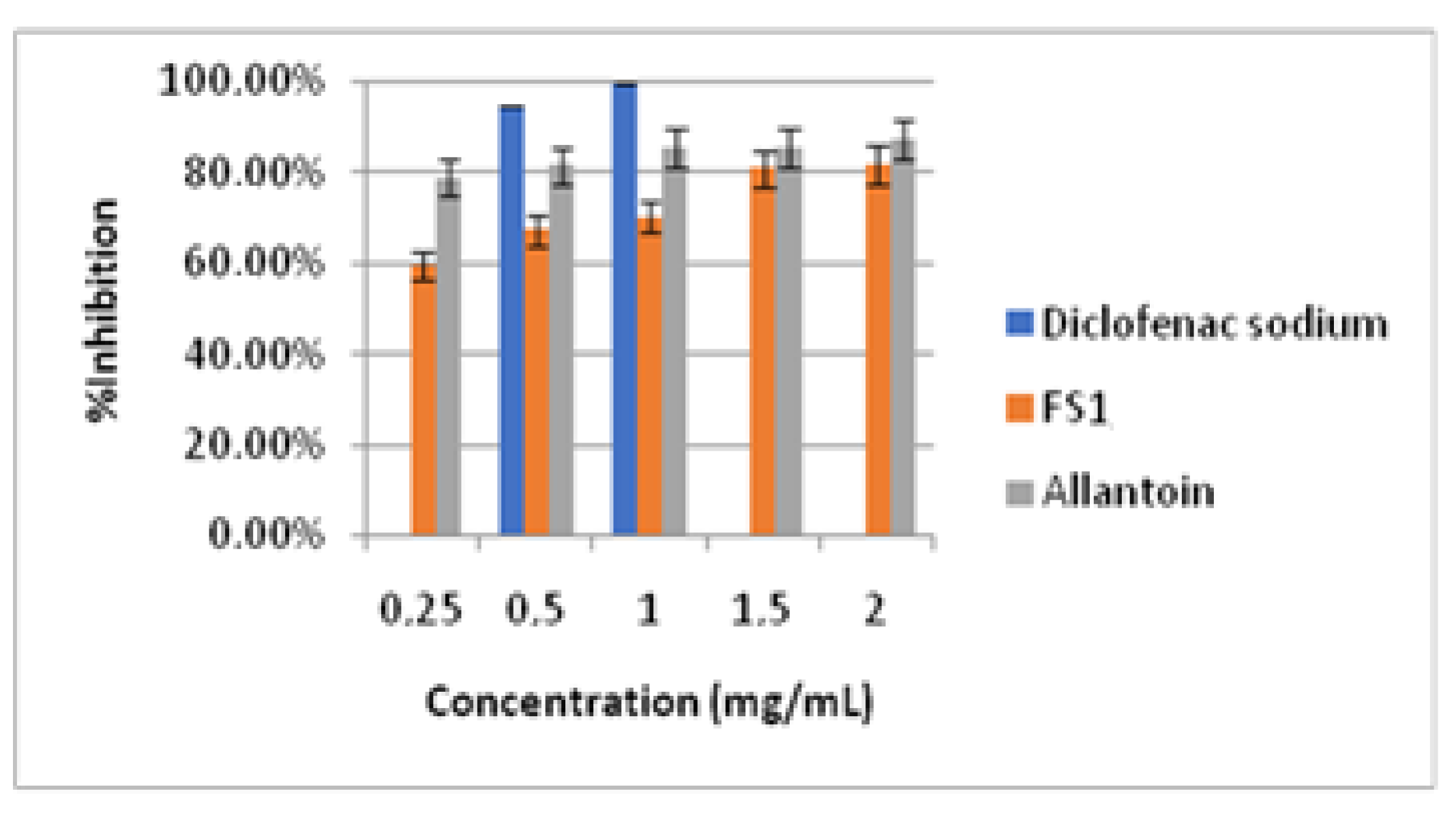Sustainability 13 10170 g009