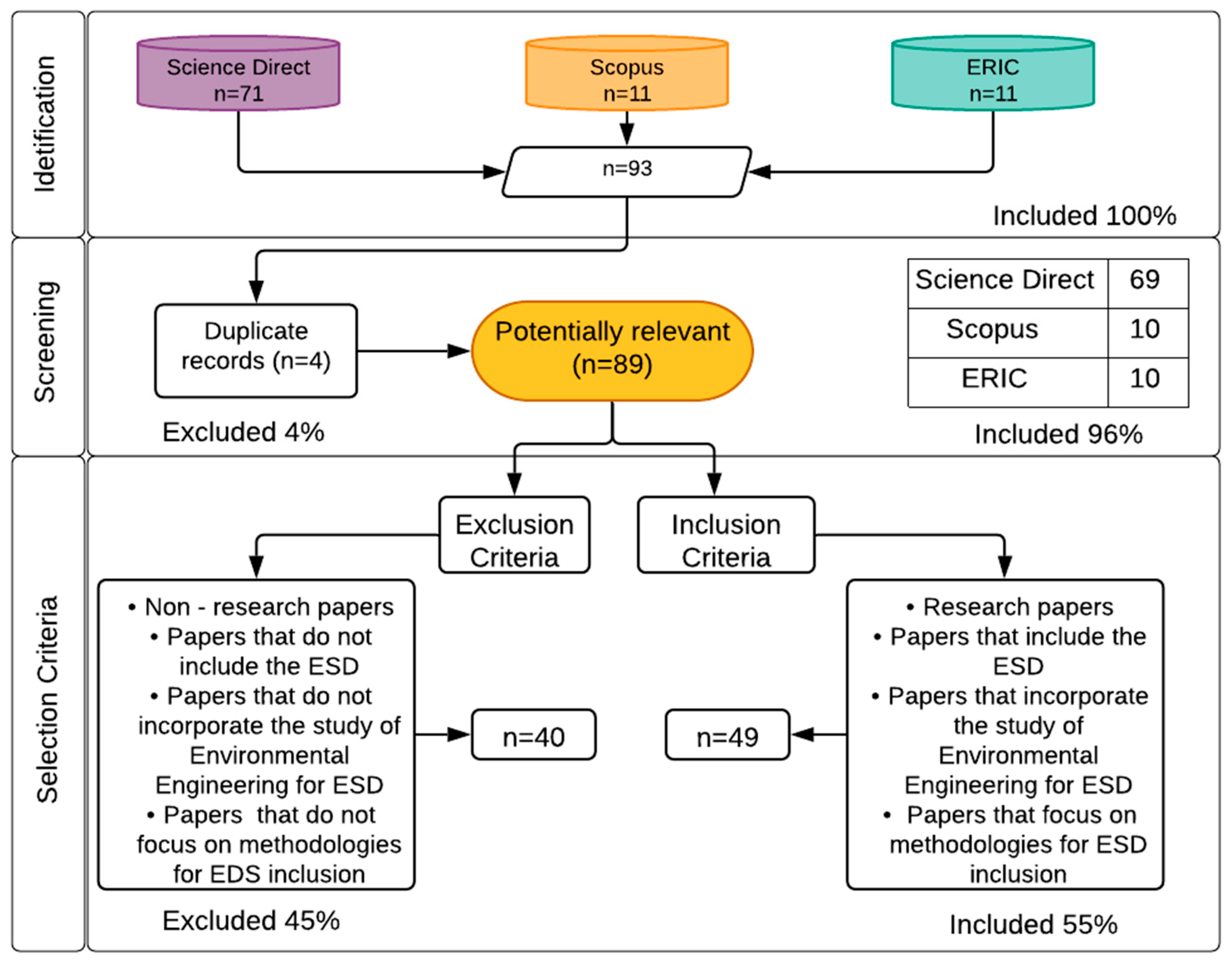 Sustainability 13 10180 g001