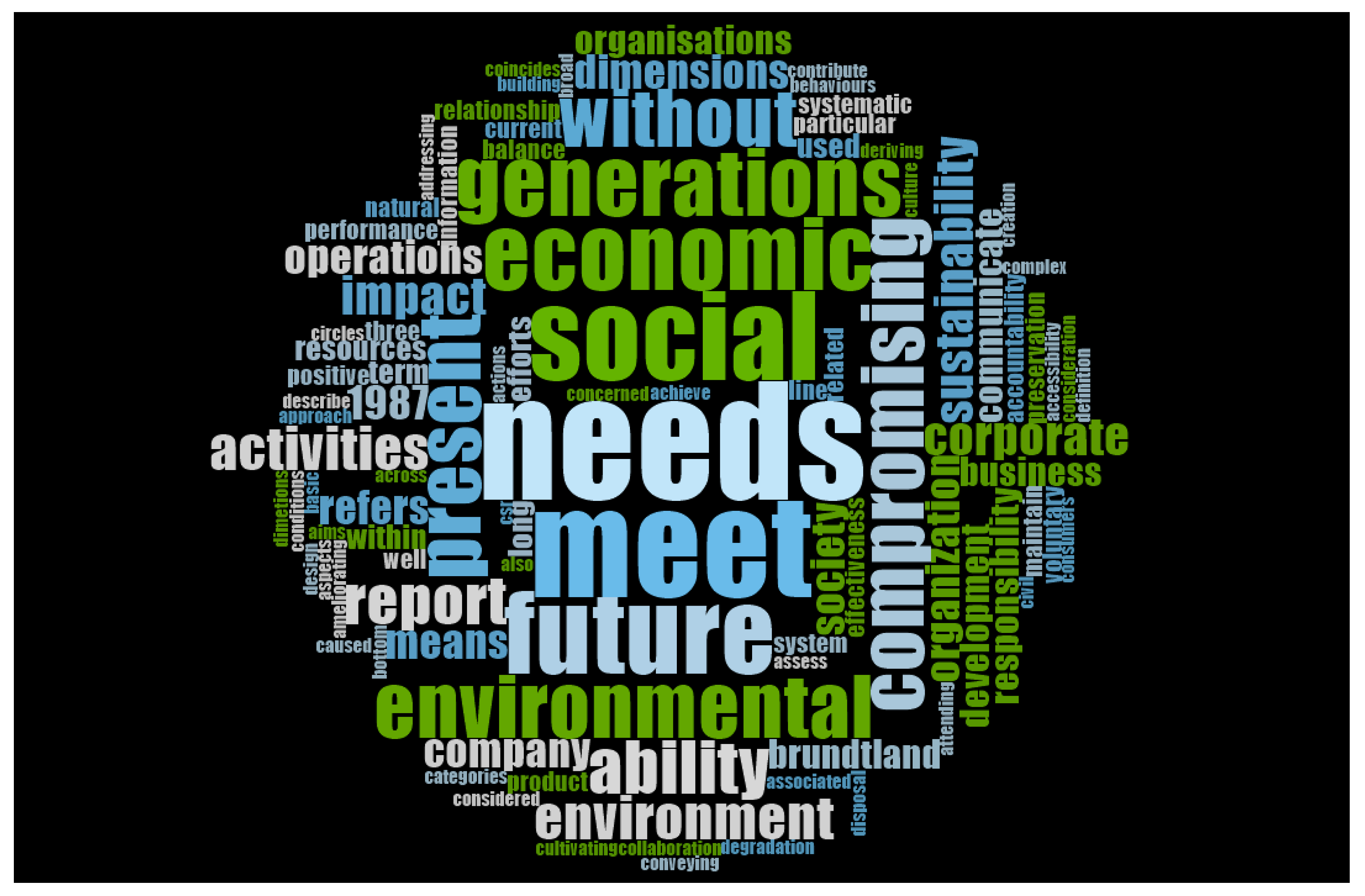 Sustainability 13 10184 g006 Sustainability 13 10184 g006